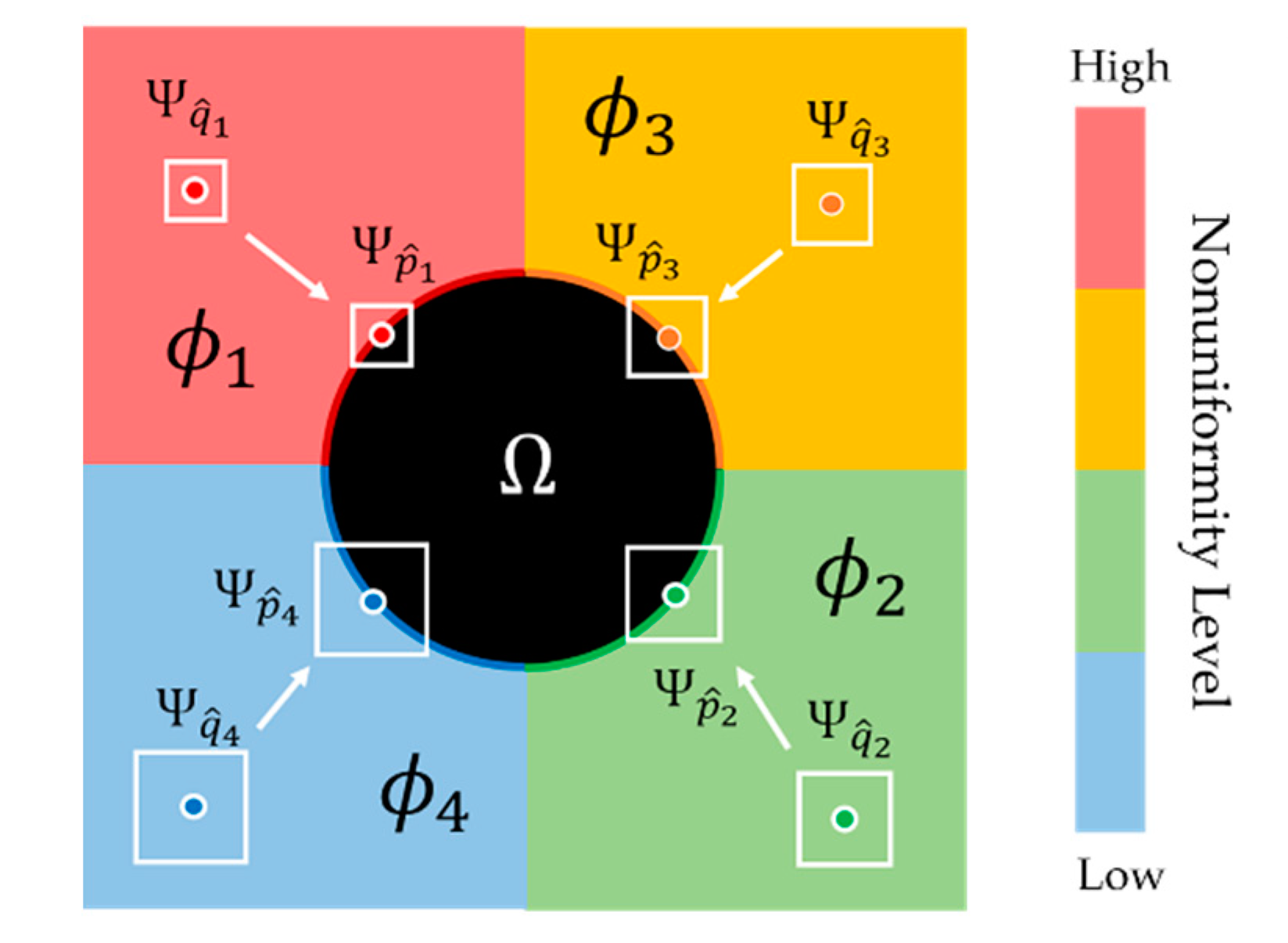 Applsci 10 04921 g006