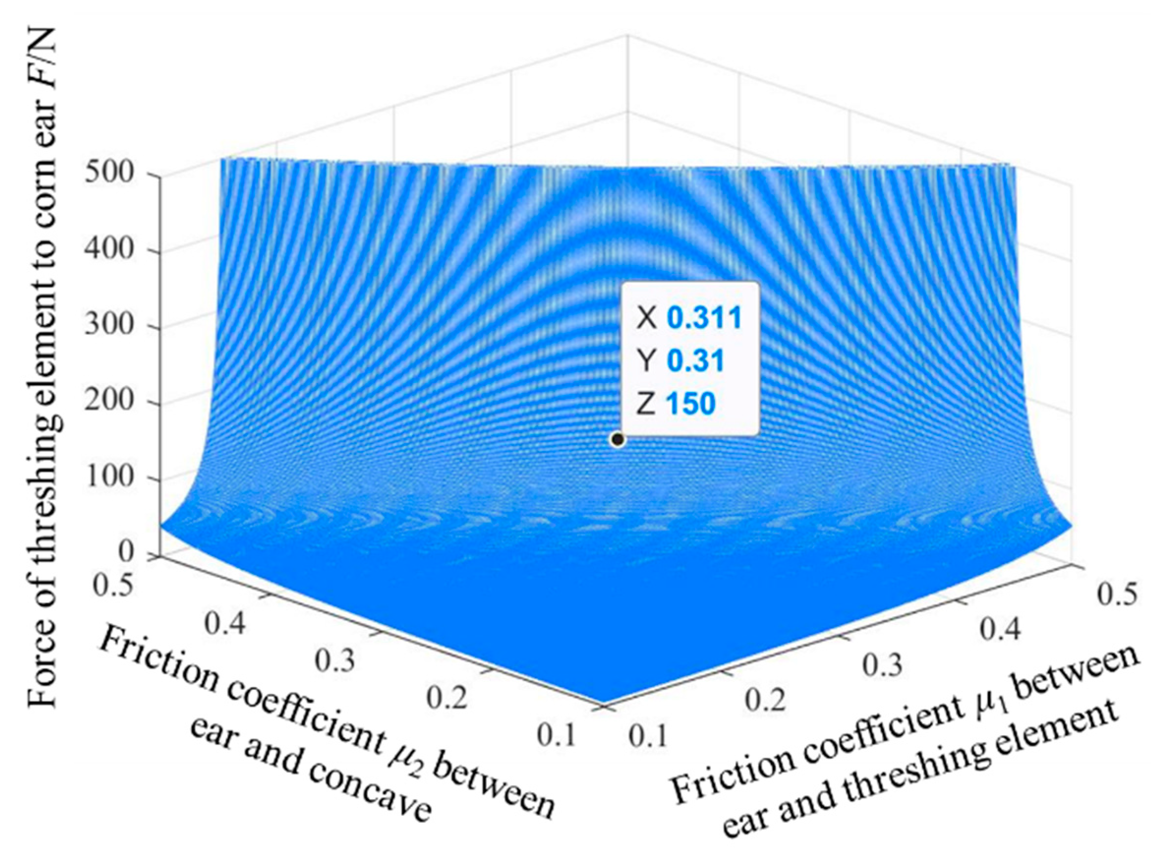 Applsci 10 04925 g006