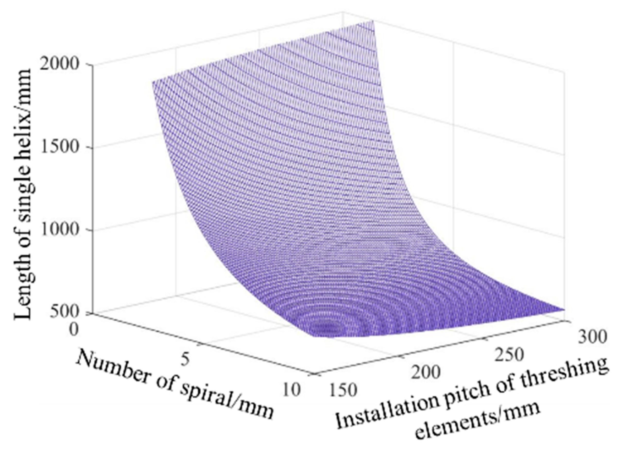 Applsci 10 04925 g007