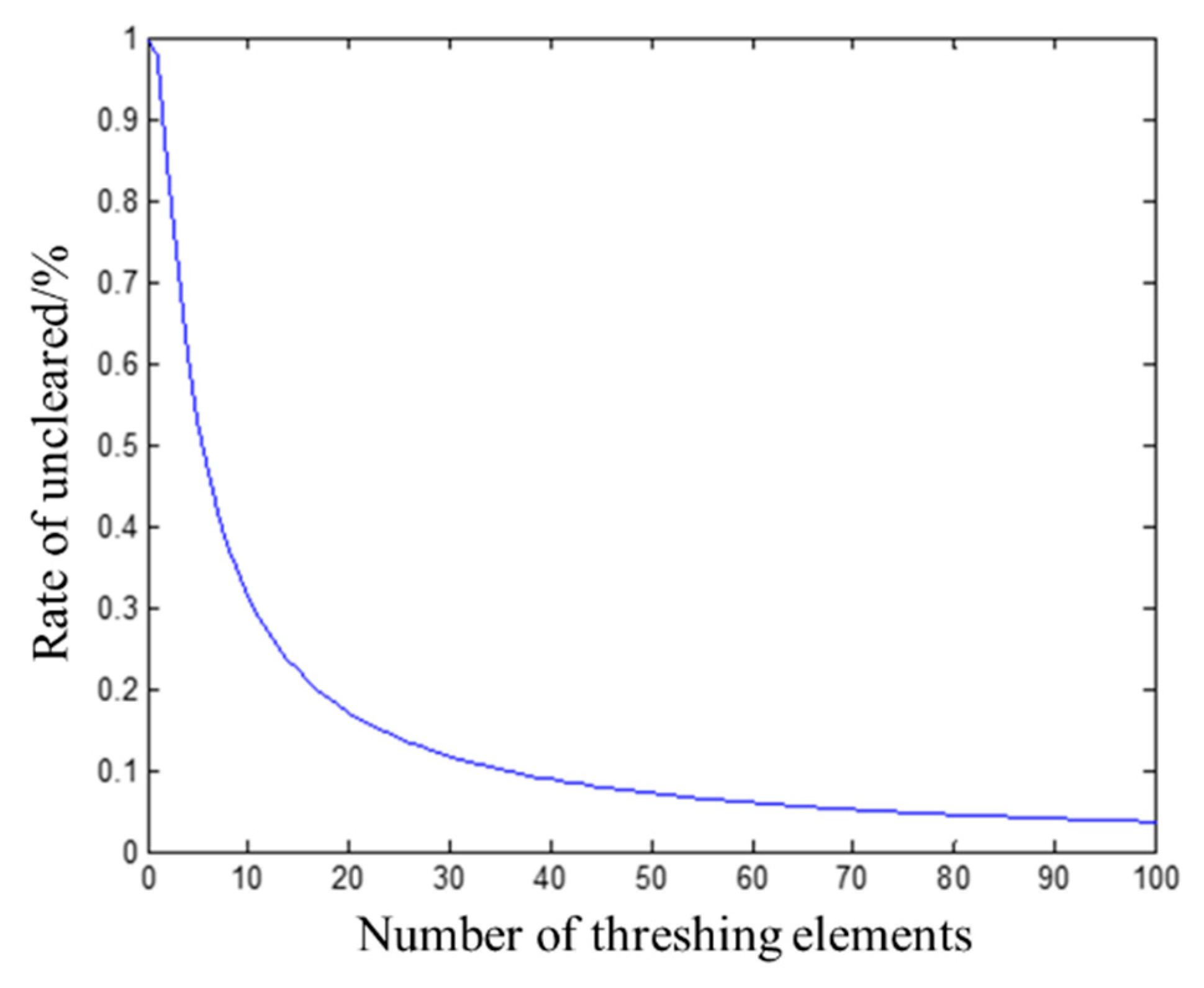Applsci 10 04925 g009