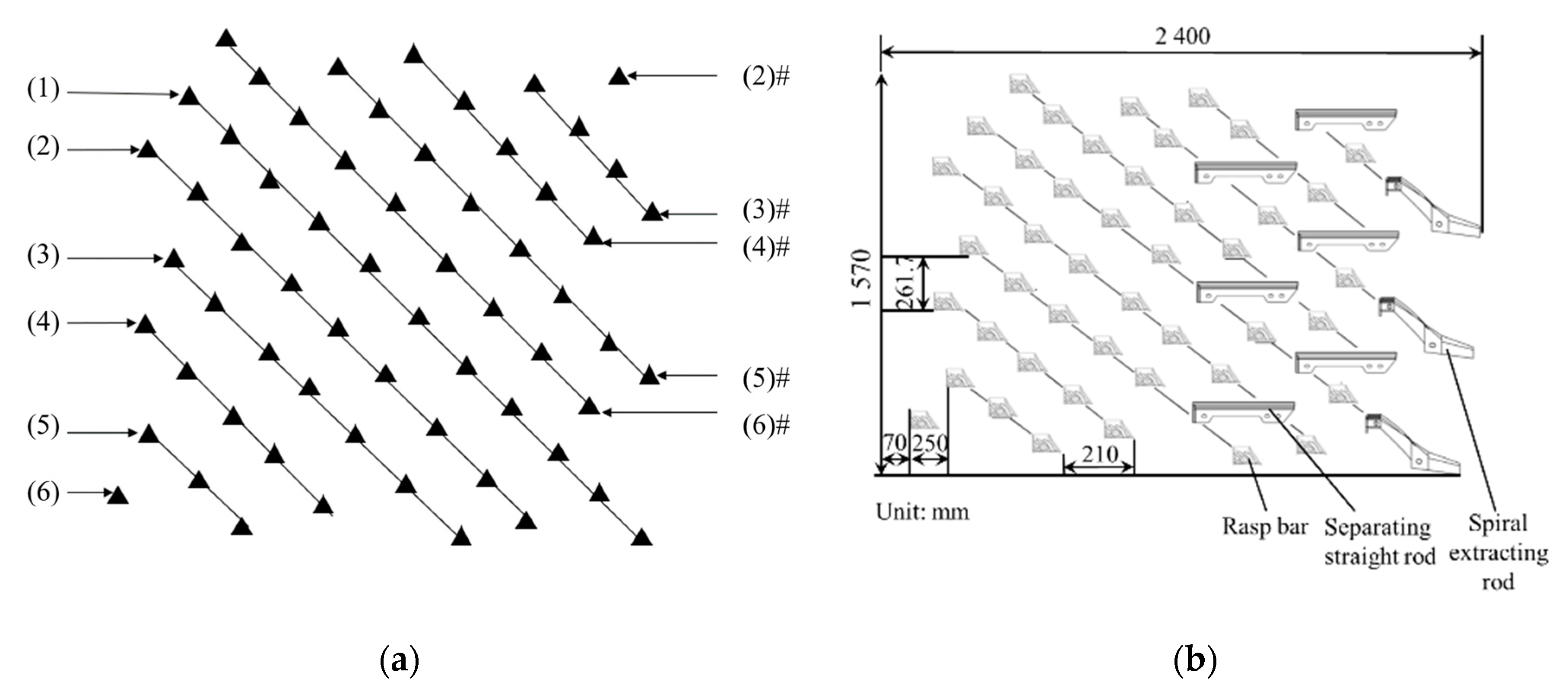 Applsci 10 04925 g010a