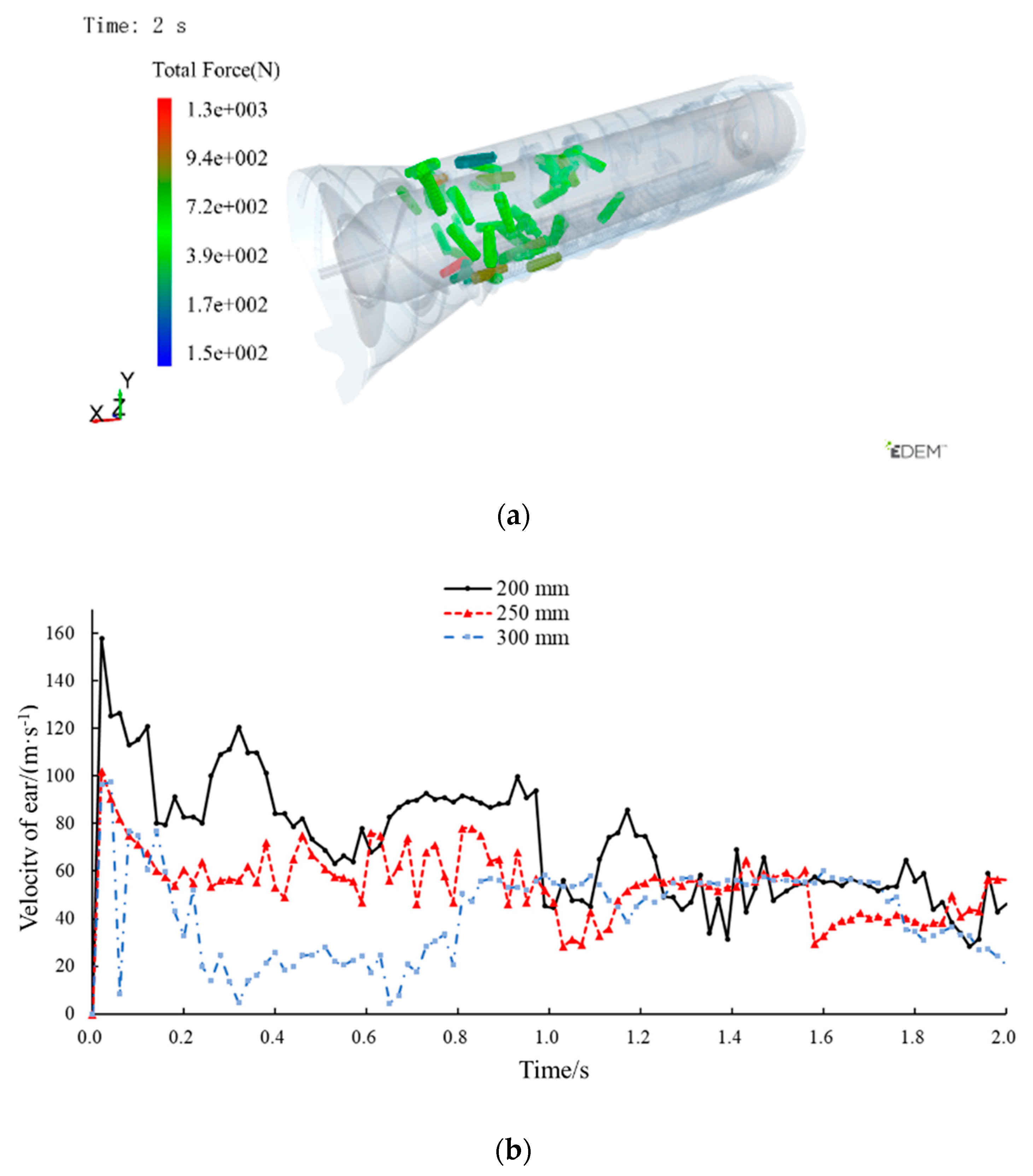 Applsci 10 04925 g012a
