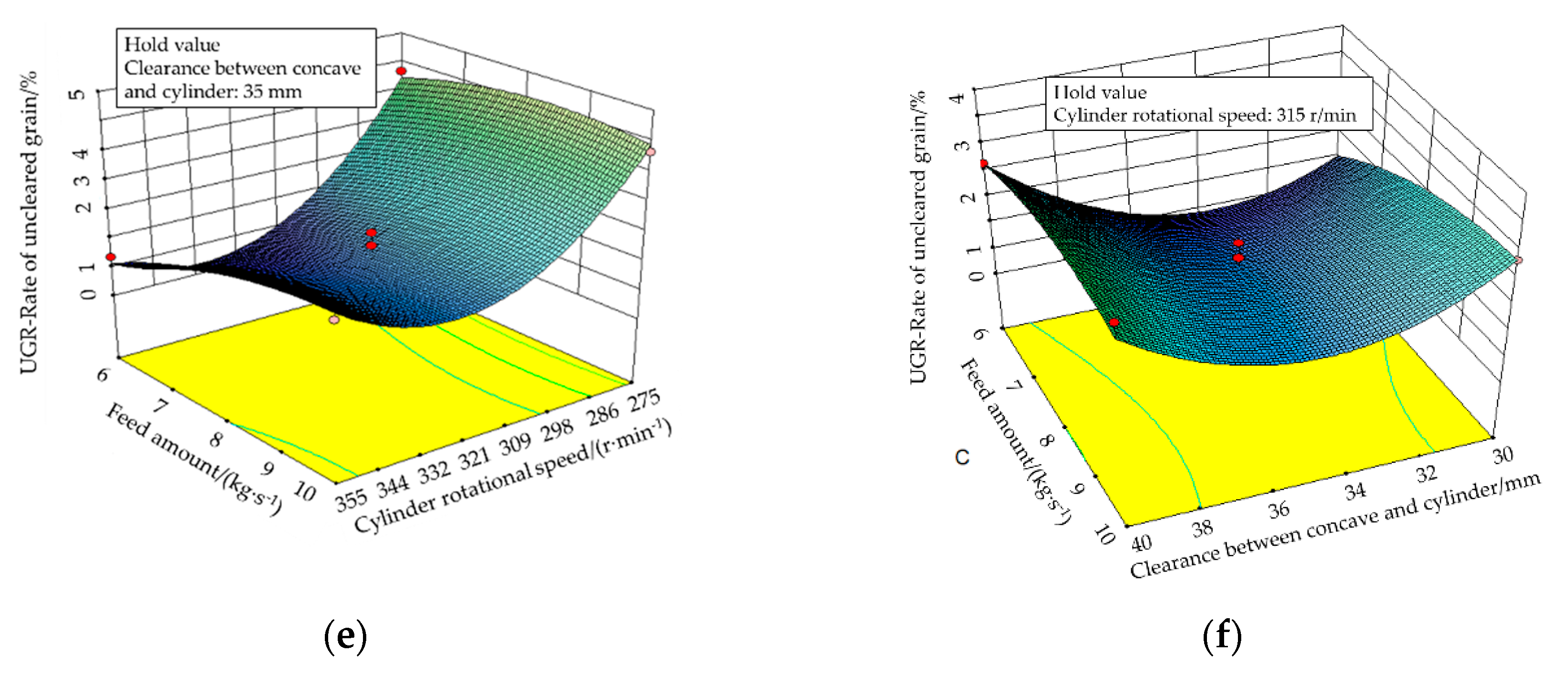 Applsci 10 04925 g013b