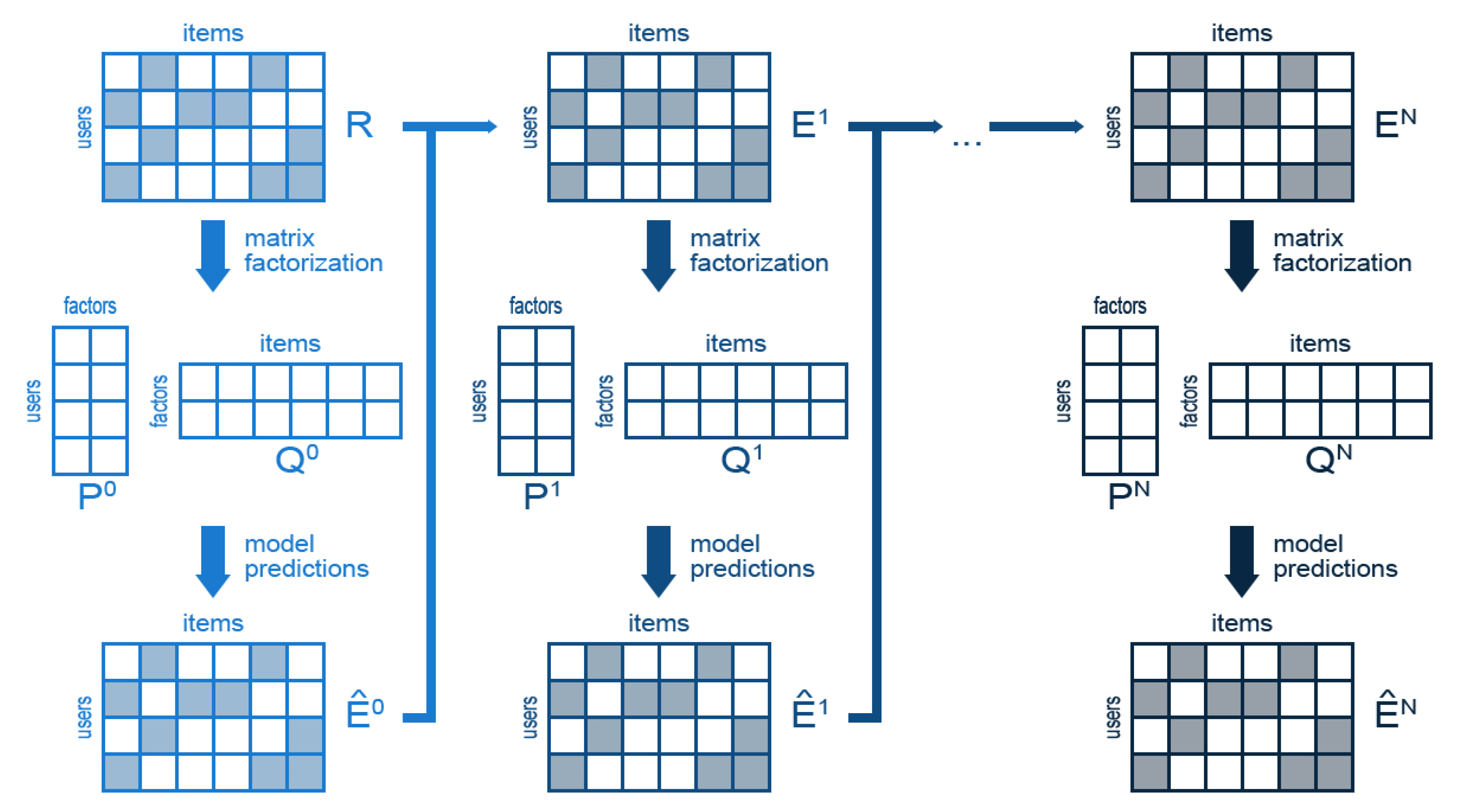 Applsci 10 04926 g001