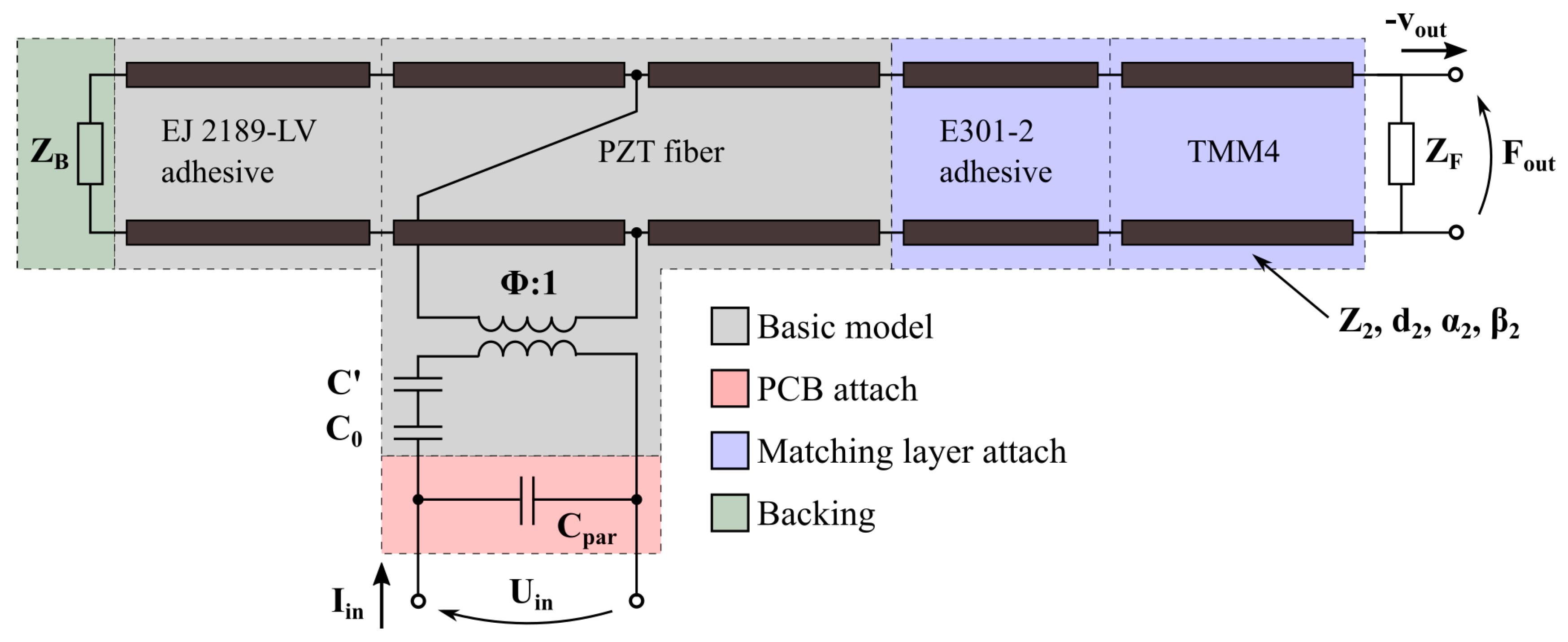 Applsci 10 04927 g008
