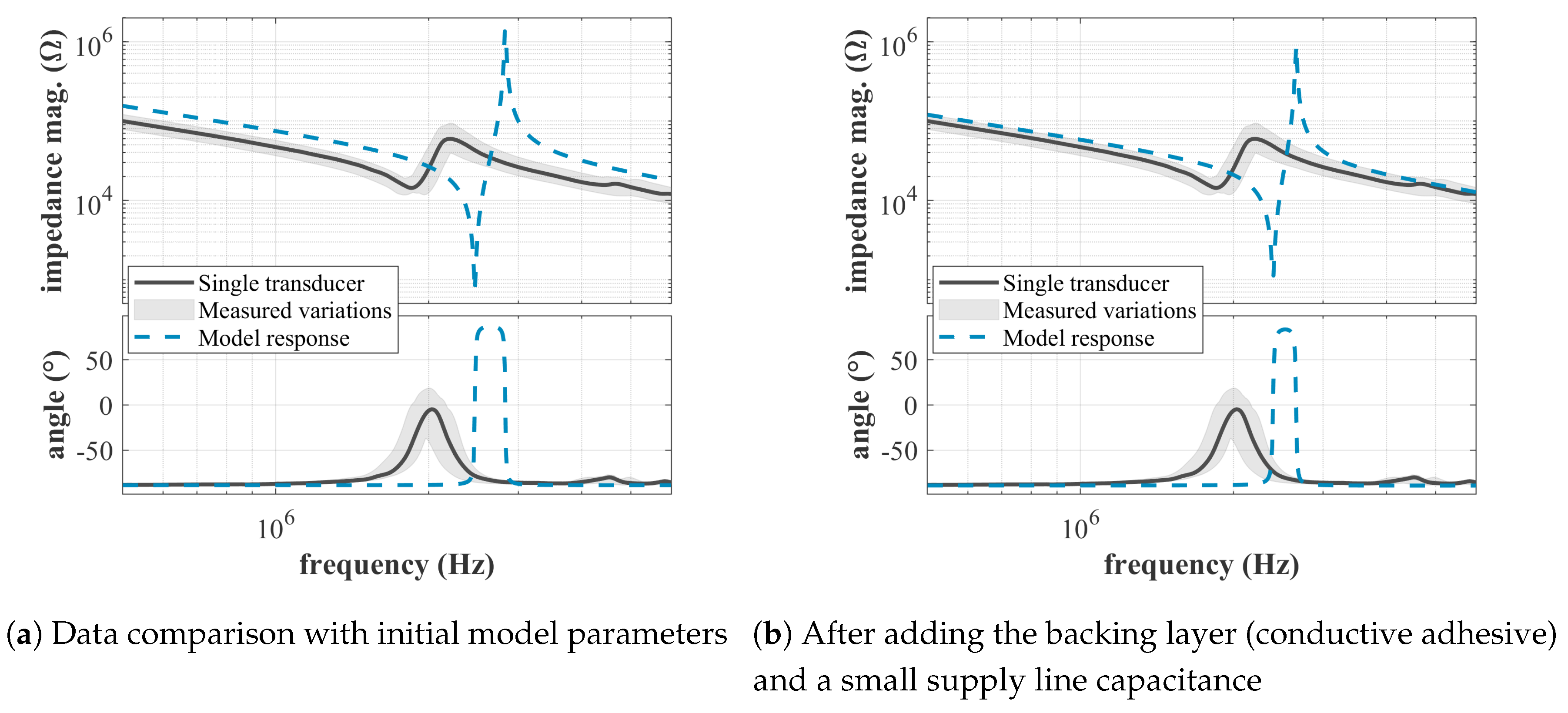 Applsci 10 04927 g009