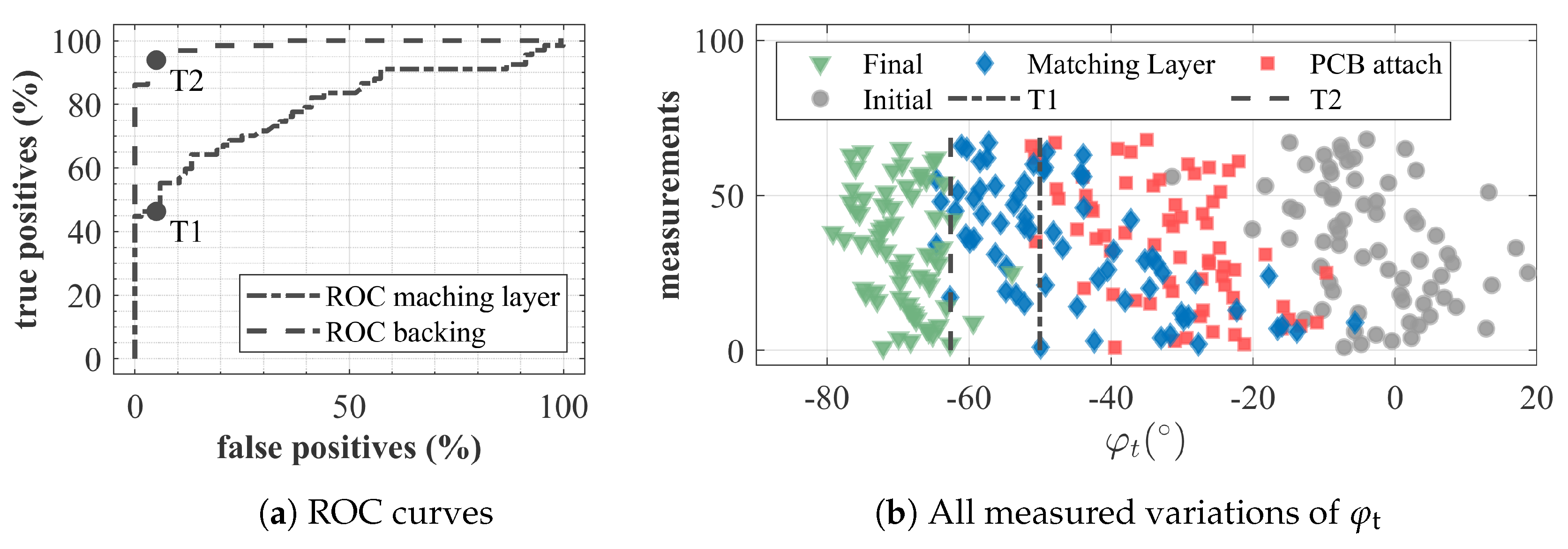 Applsci 10 04927 g013