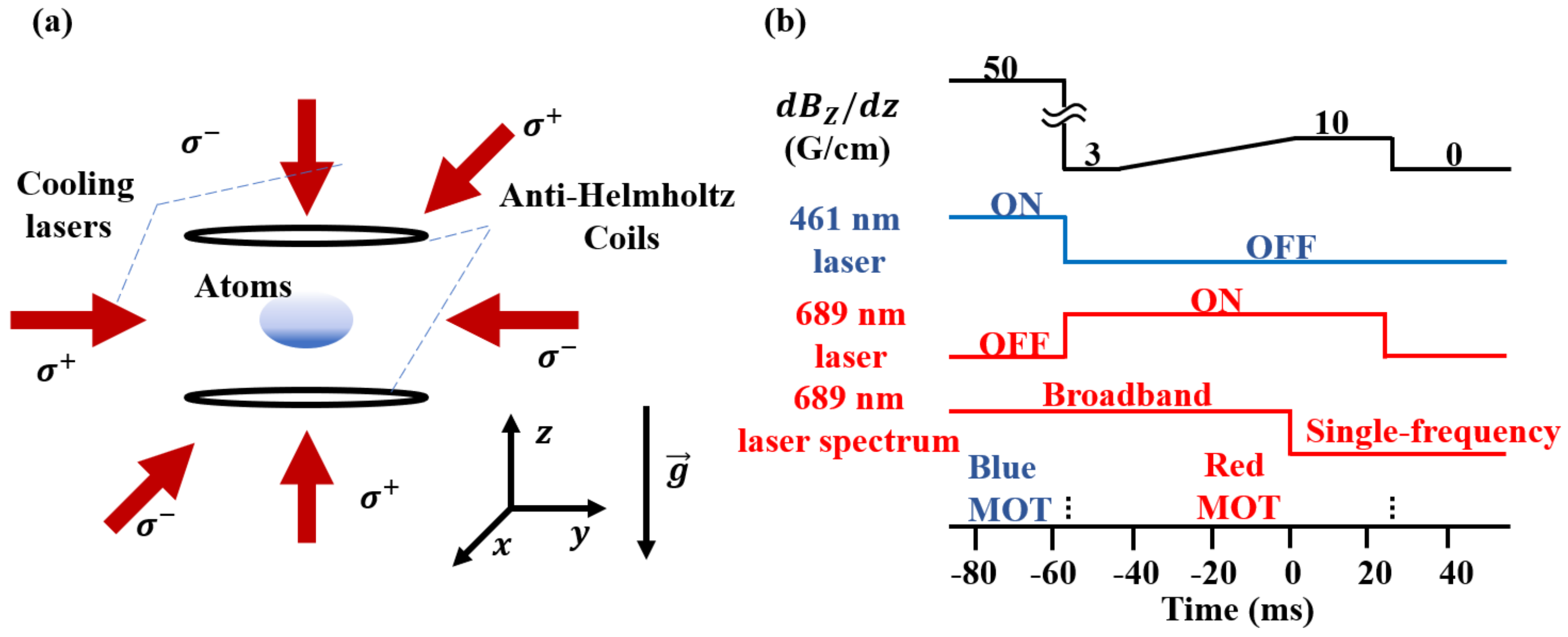 Applsci 10 04928 g001