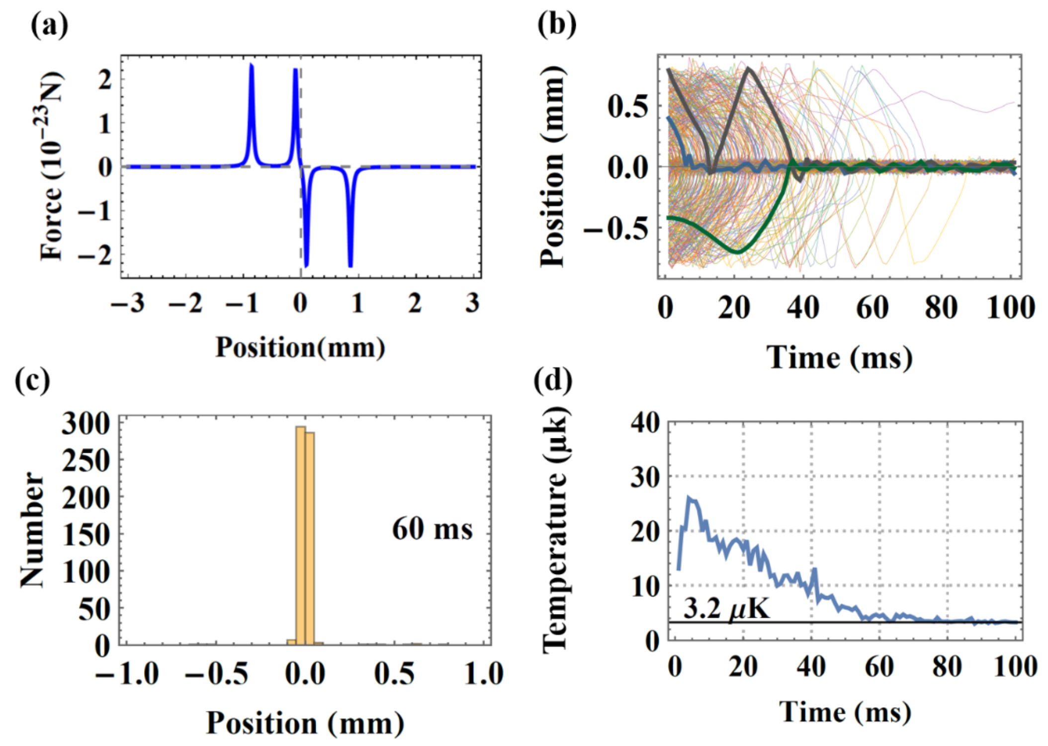 Applsci 10 04928 g004