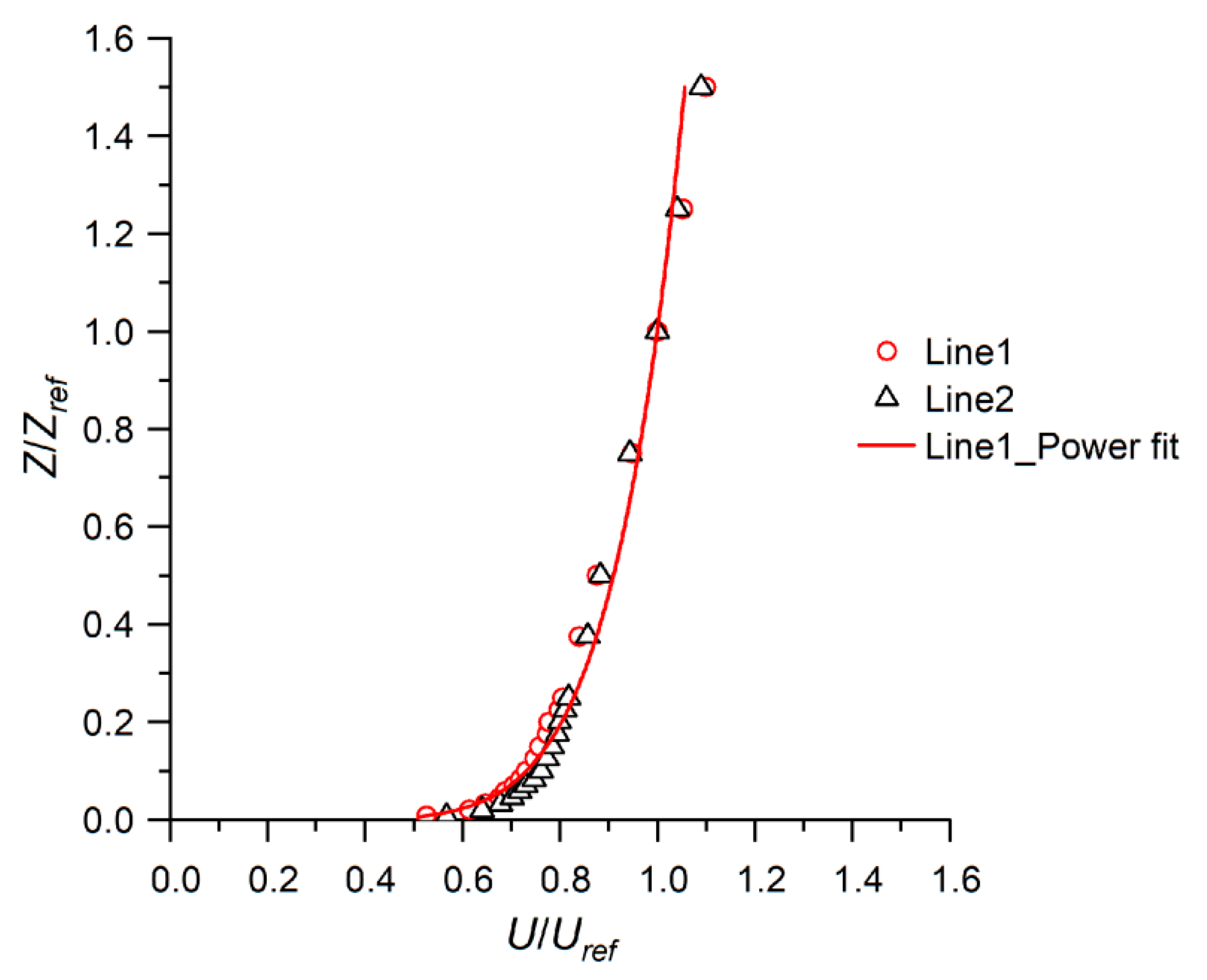 Applsci 10 04931 g006