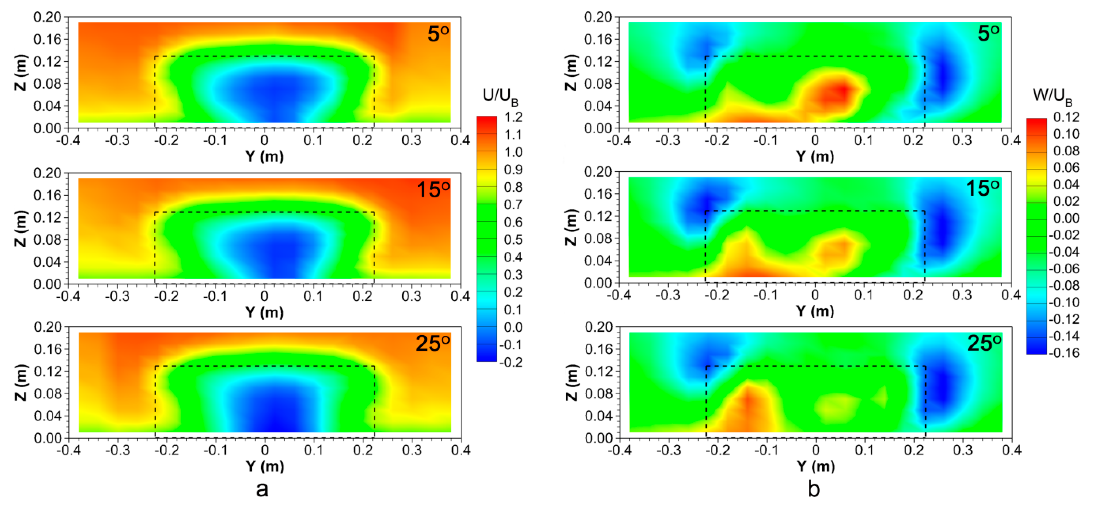 Applsci 10 04931 g007