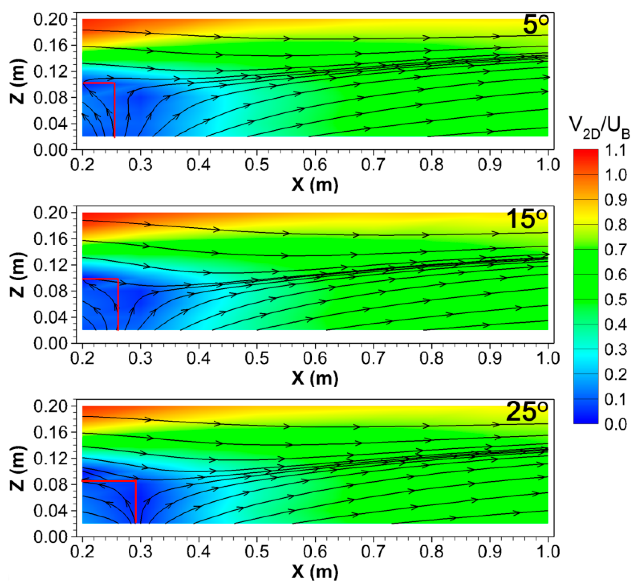 Applsci 10 04931 g009