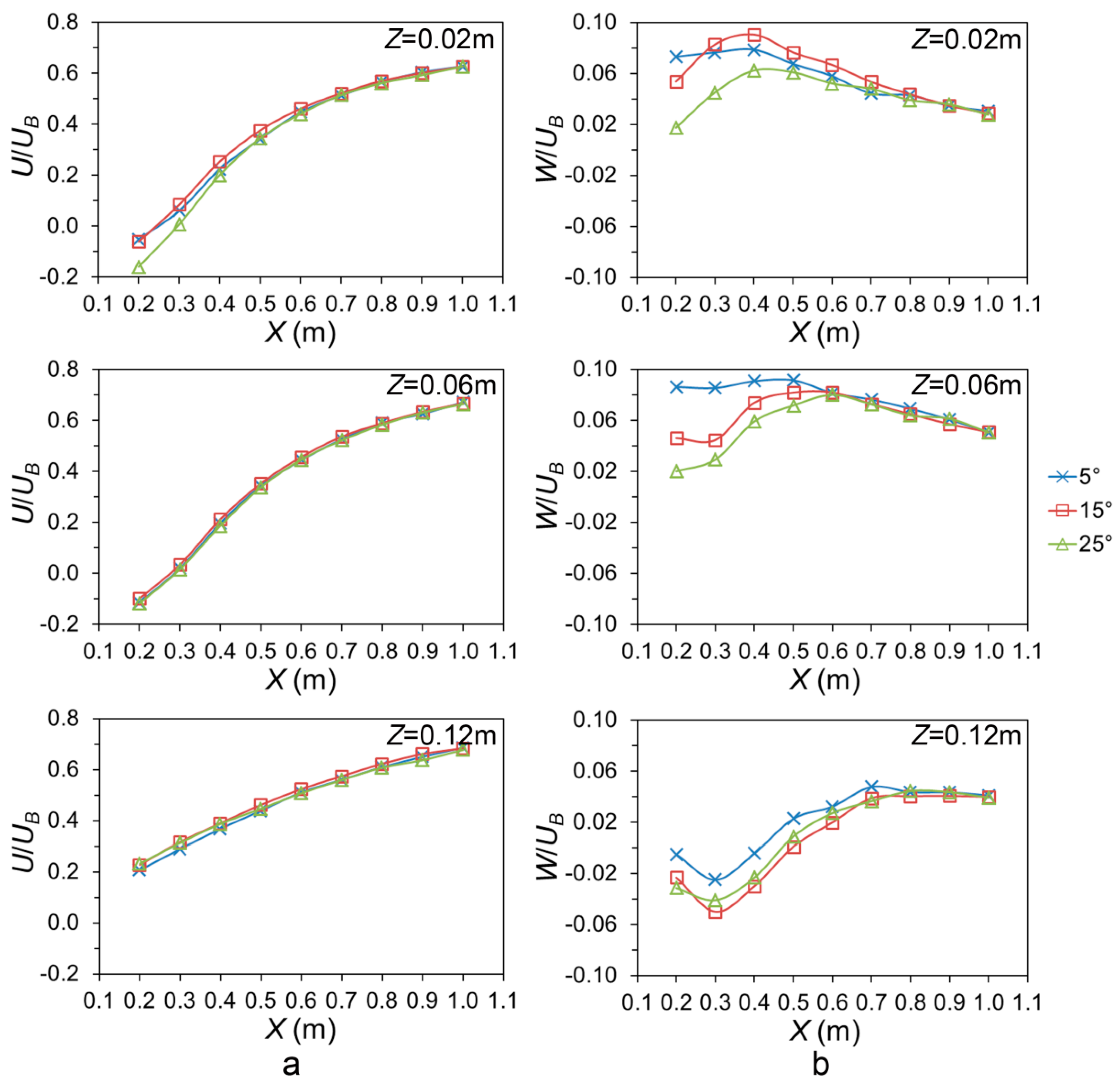 Applsci 10 04931 g010