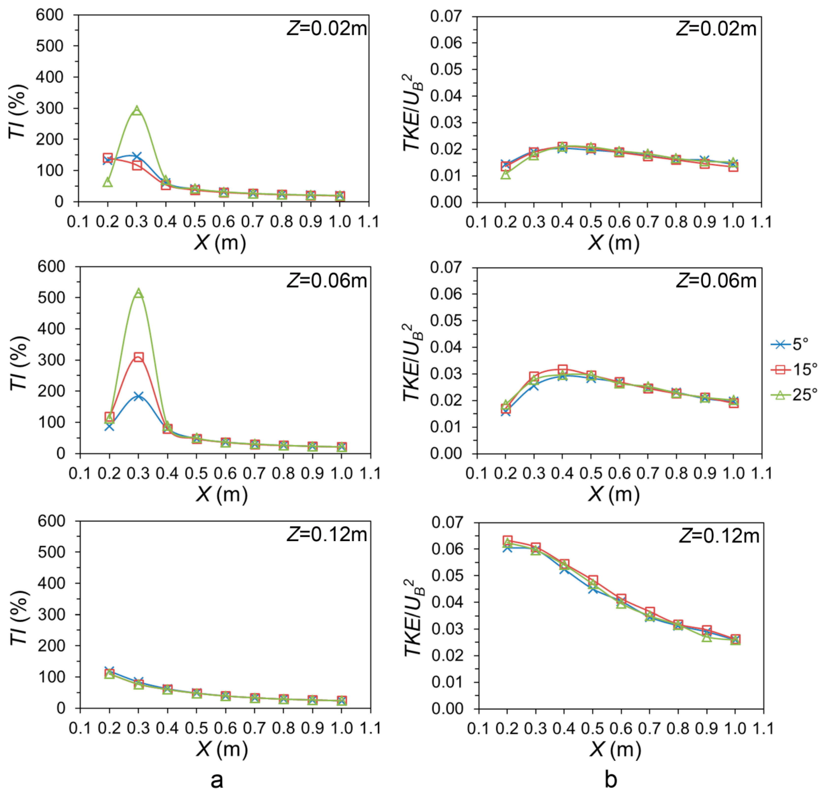 Applsci 10 04931 g013
