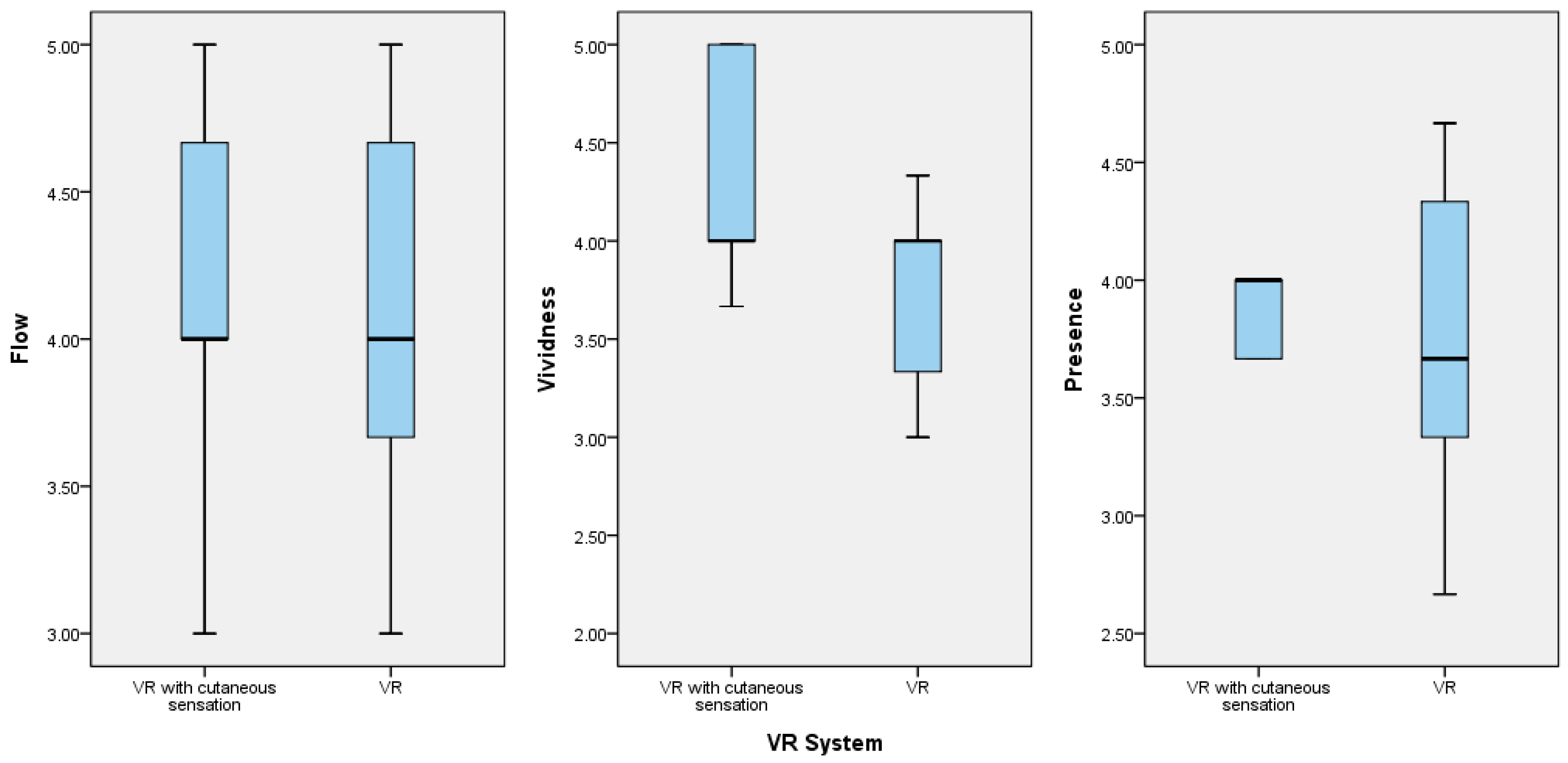 Applsci 10 04932 g006