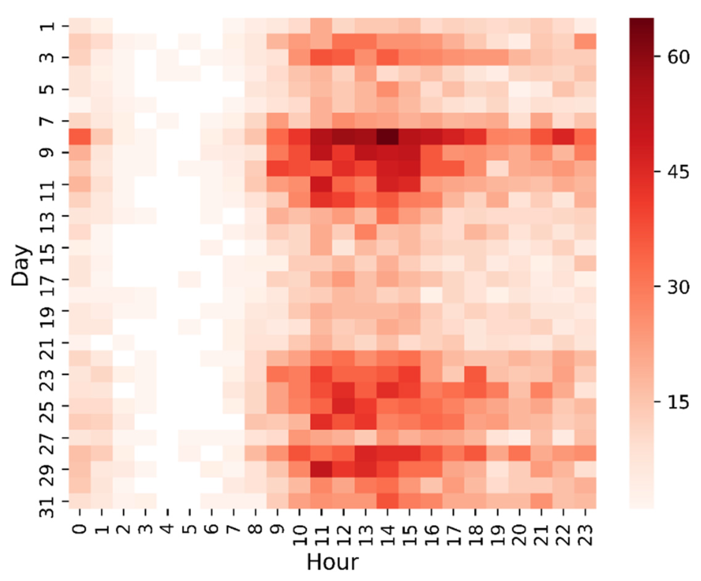 Applsci 10 04934 g001