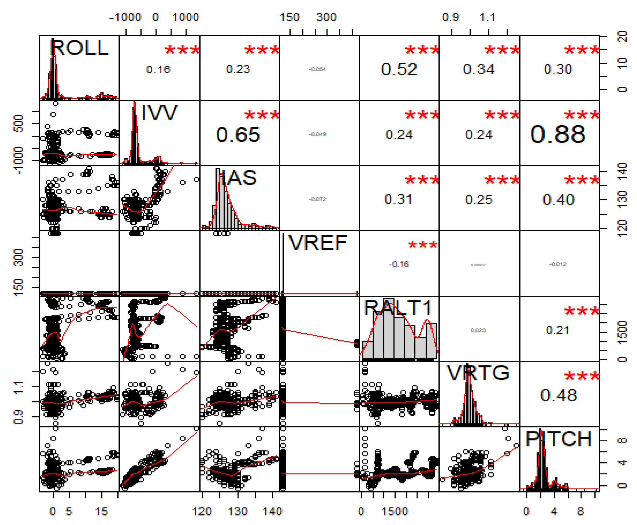 Applsci 10 04934 g004