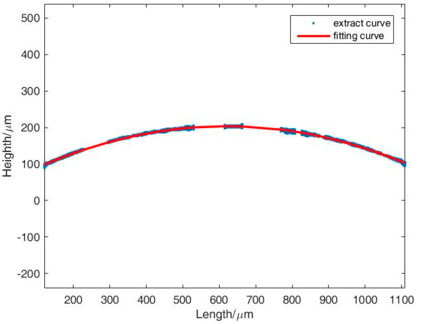 Applsci 10 04936 g006