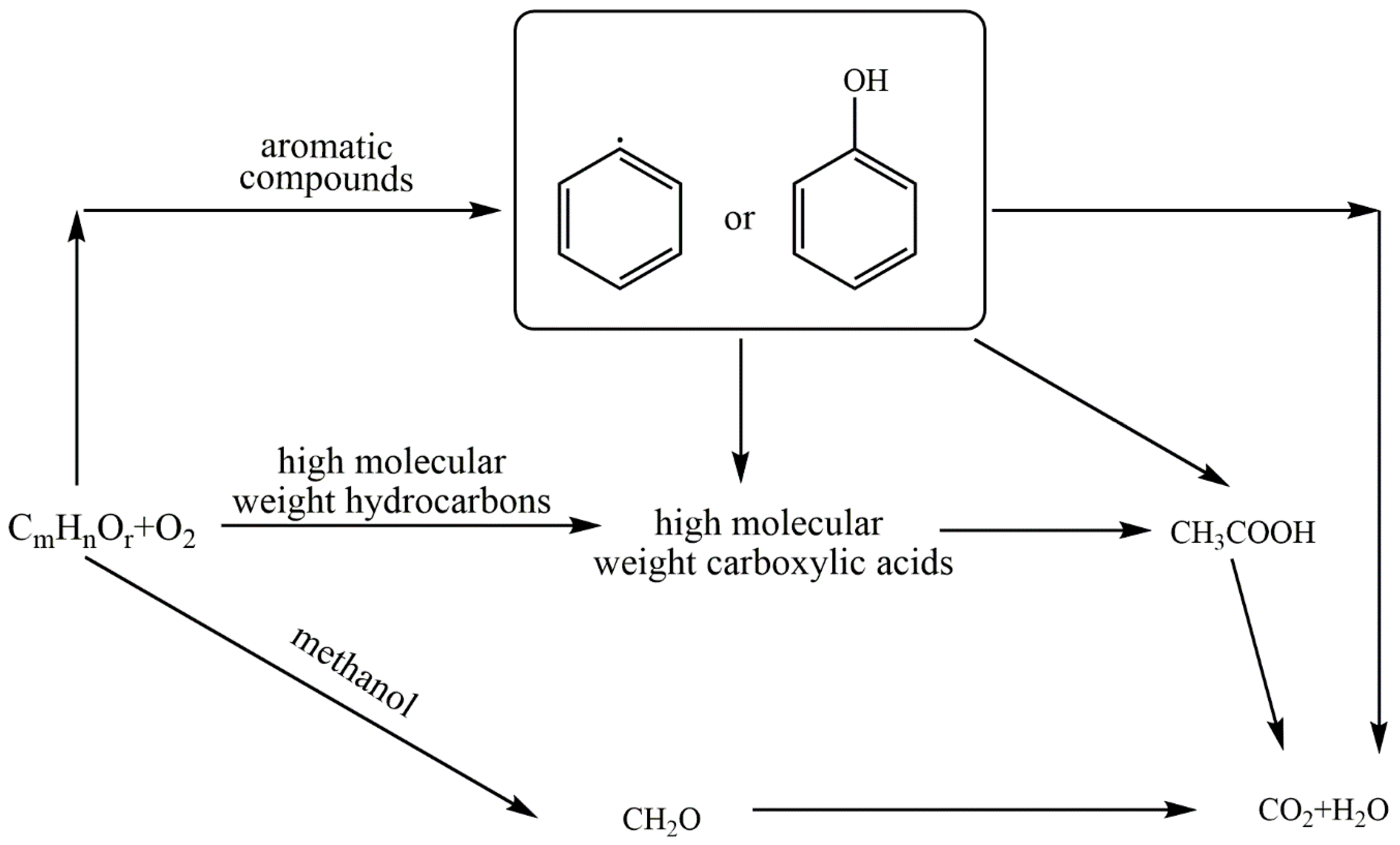 Applsci 10 04937 g001