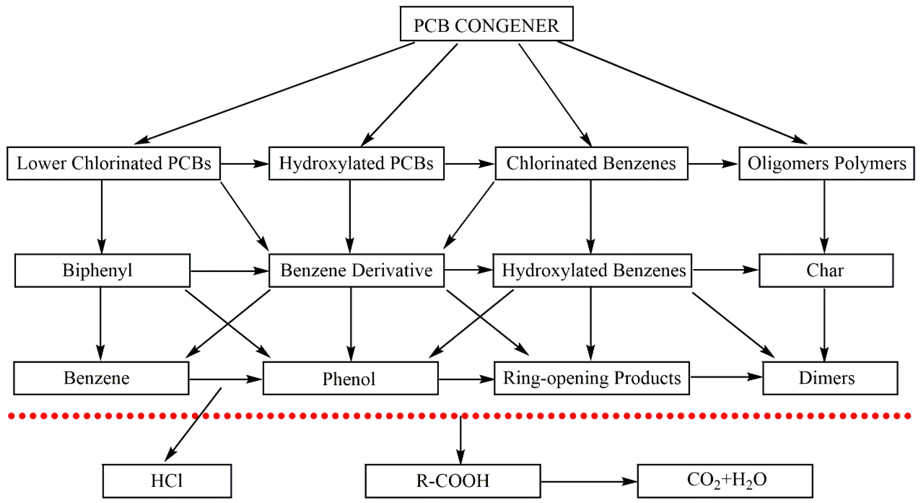 Applsci 10 04937 g003