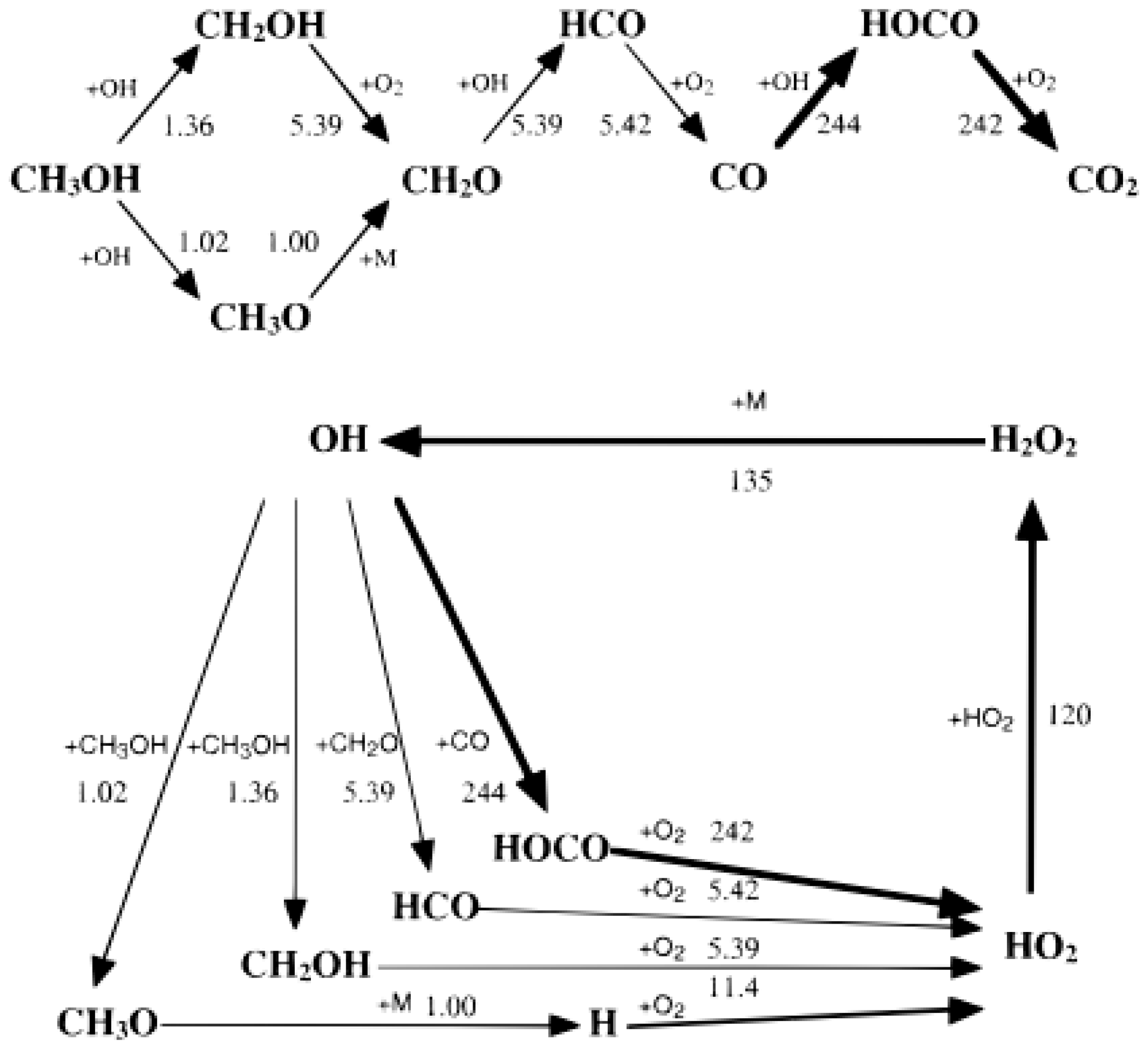 Applsci 10 04937 g012