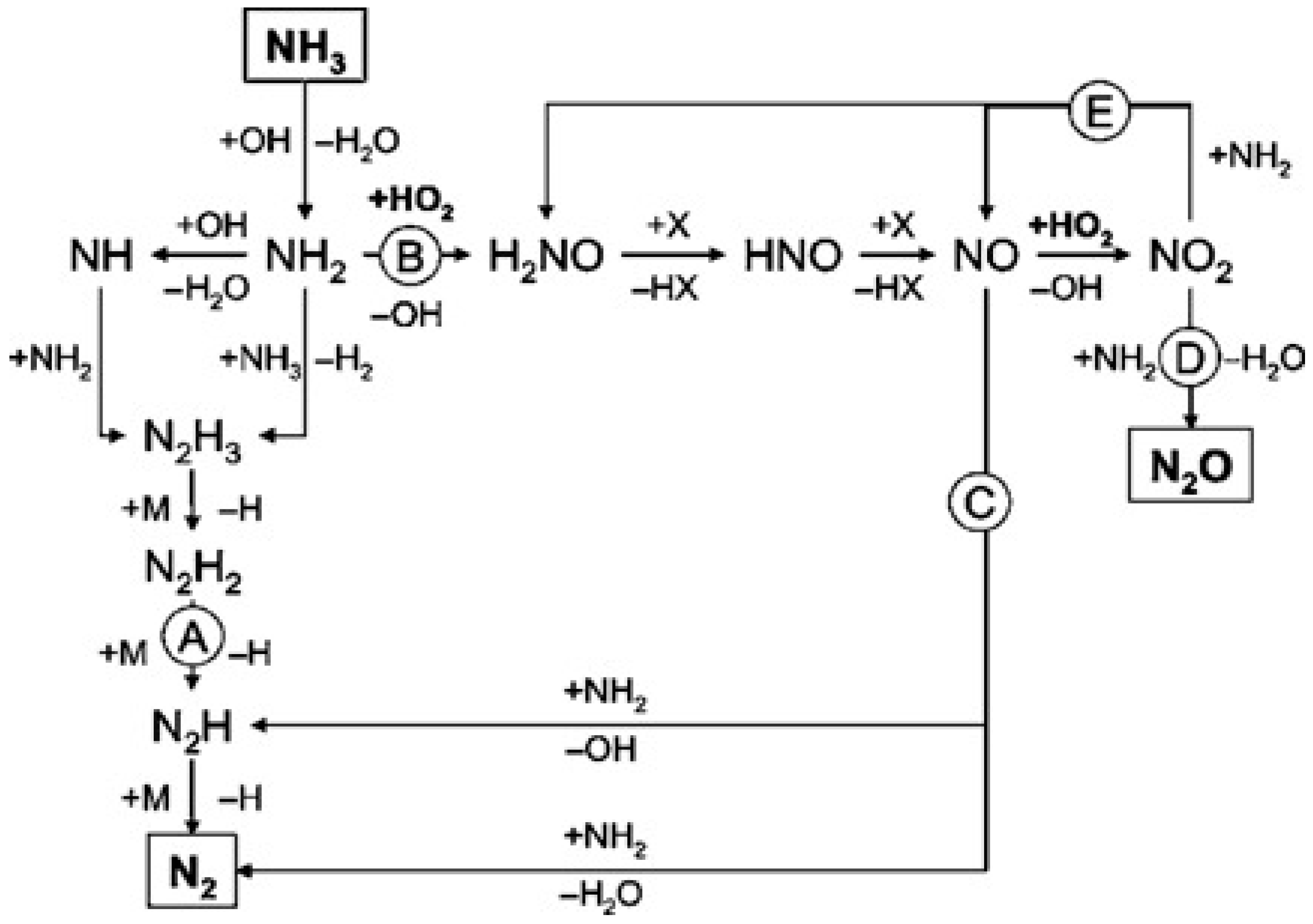 Applsci 10 04937 g014
