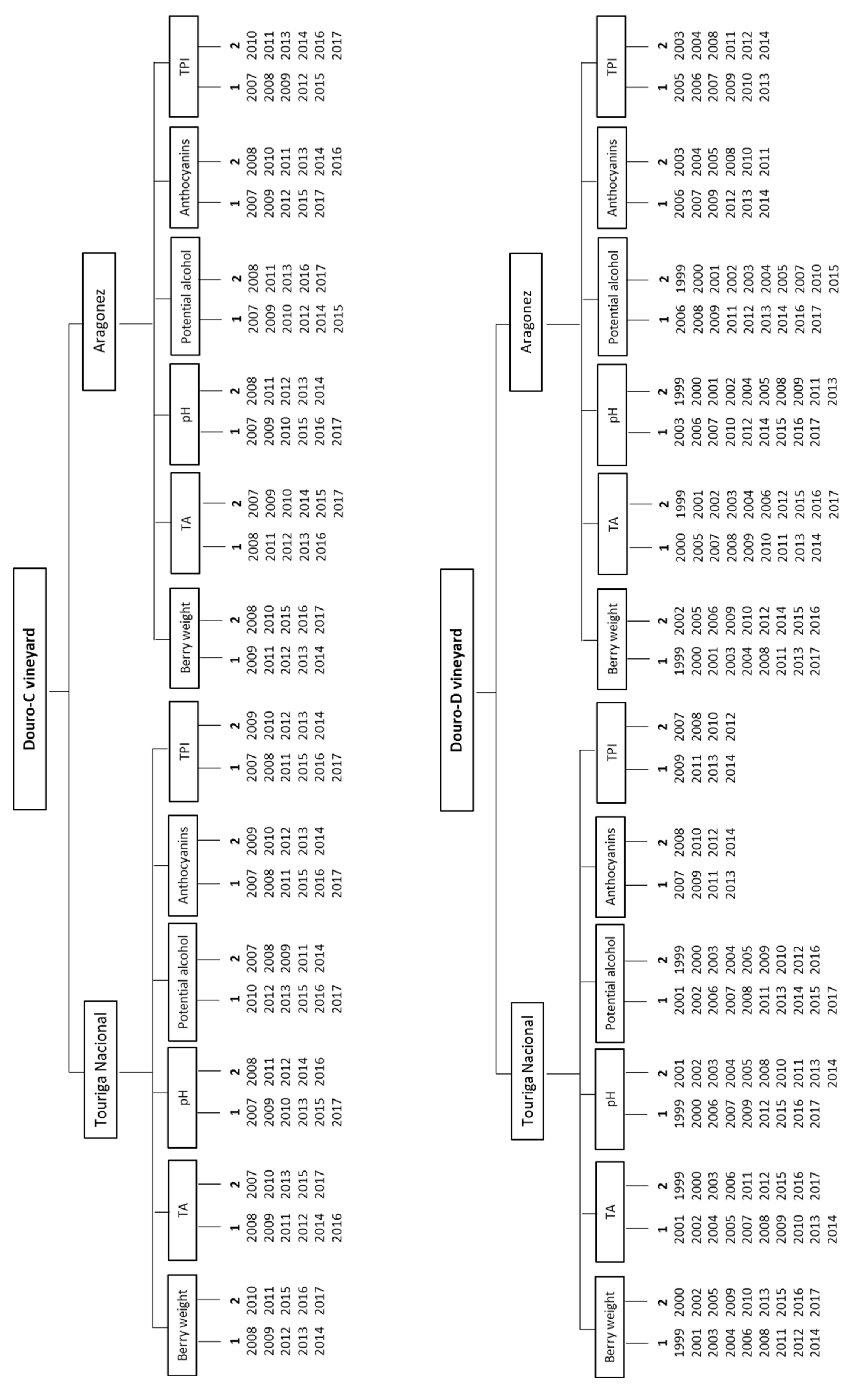 Applsci 10 04943 g004a Applsci 10 04943 g004a