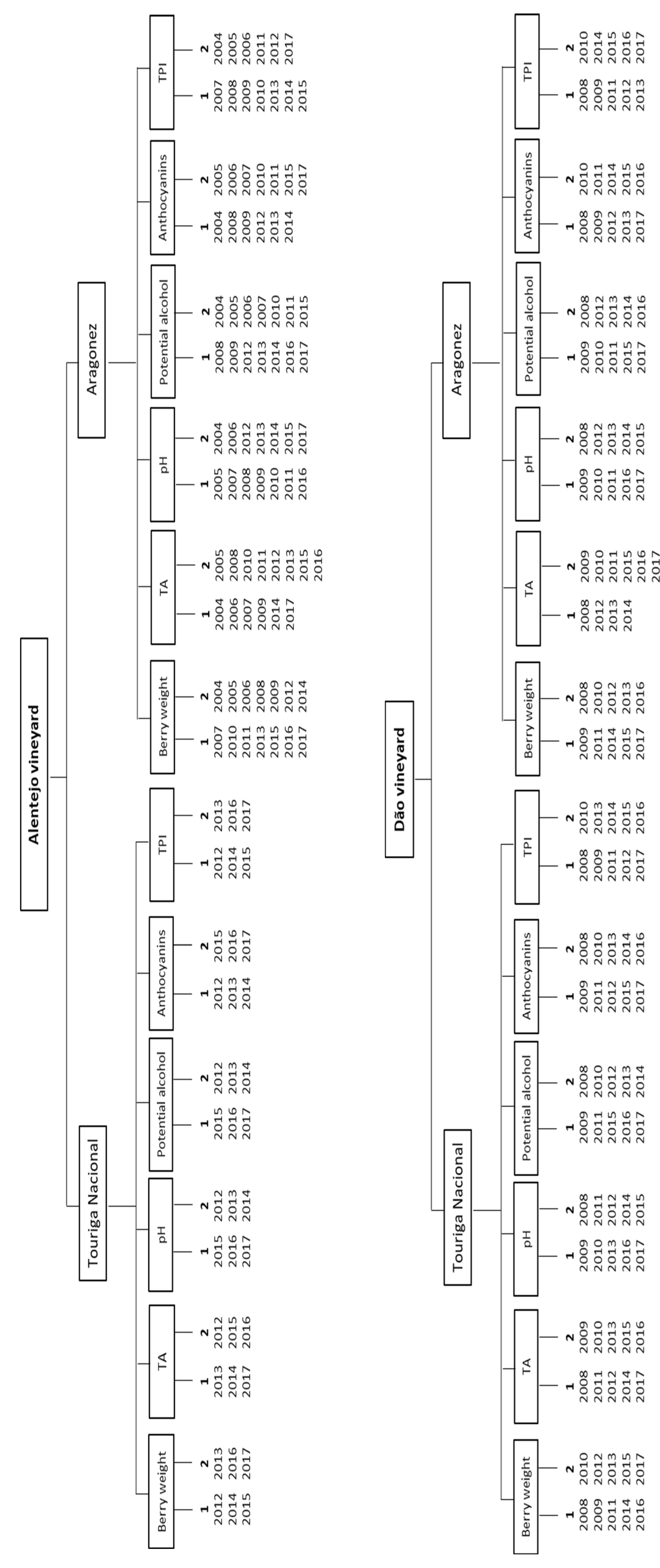 Applsci 10 04943 g004b Applsci 10 04943 g004b