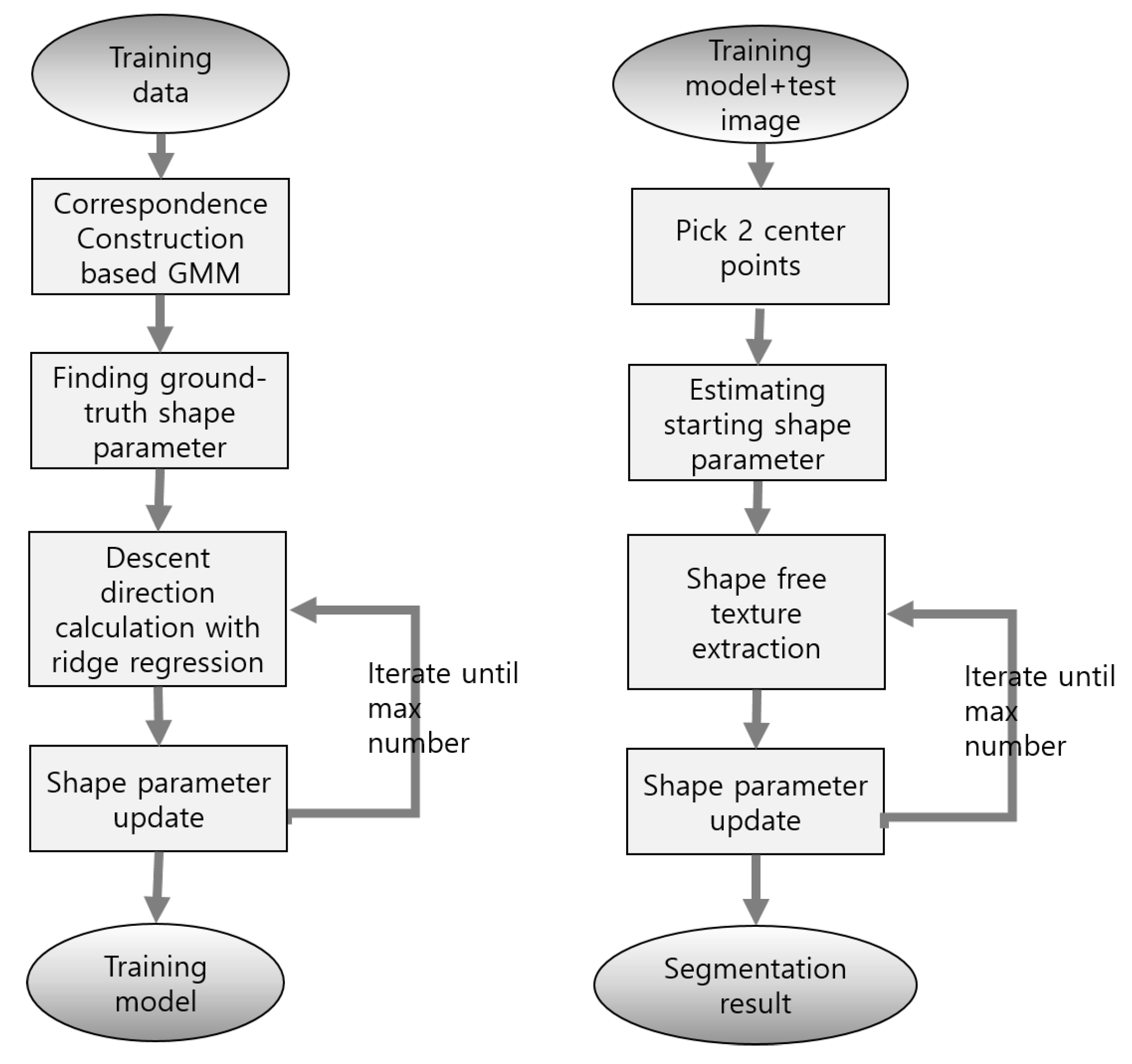 Applsci 10 04947 g003
