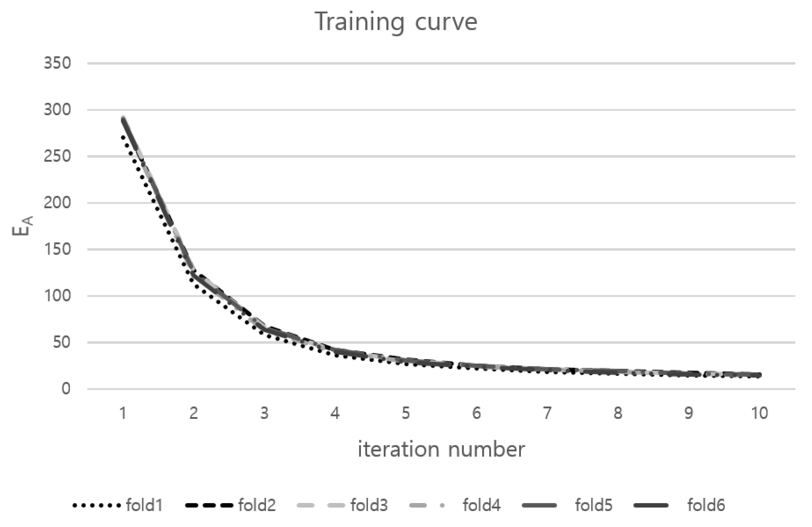Applsci 10 04947 g004