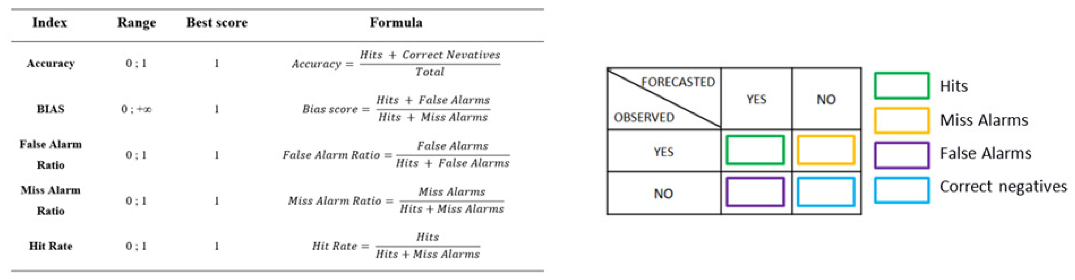 Applsci 10 04952 g002