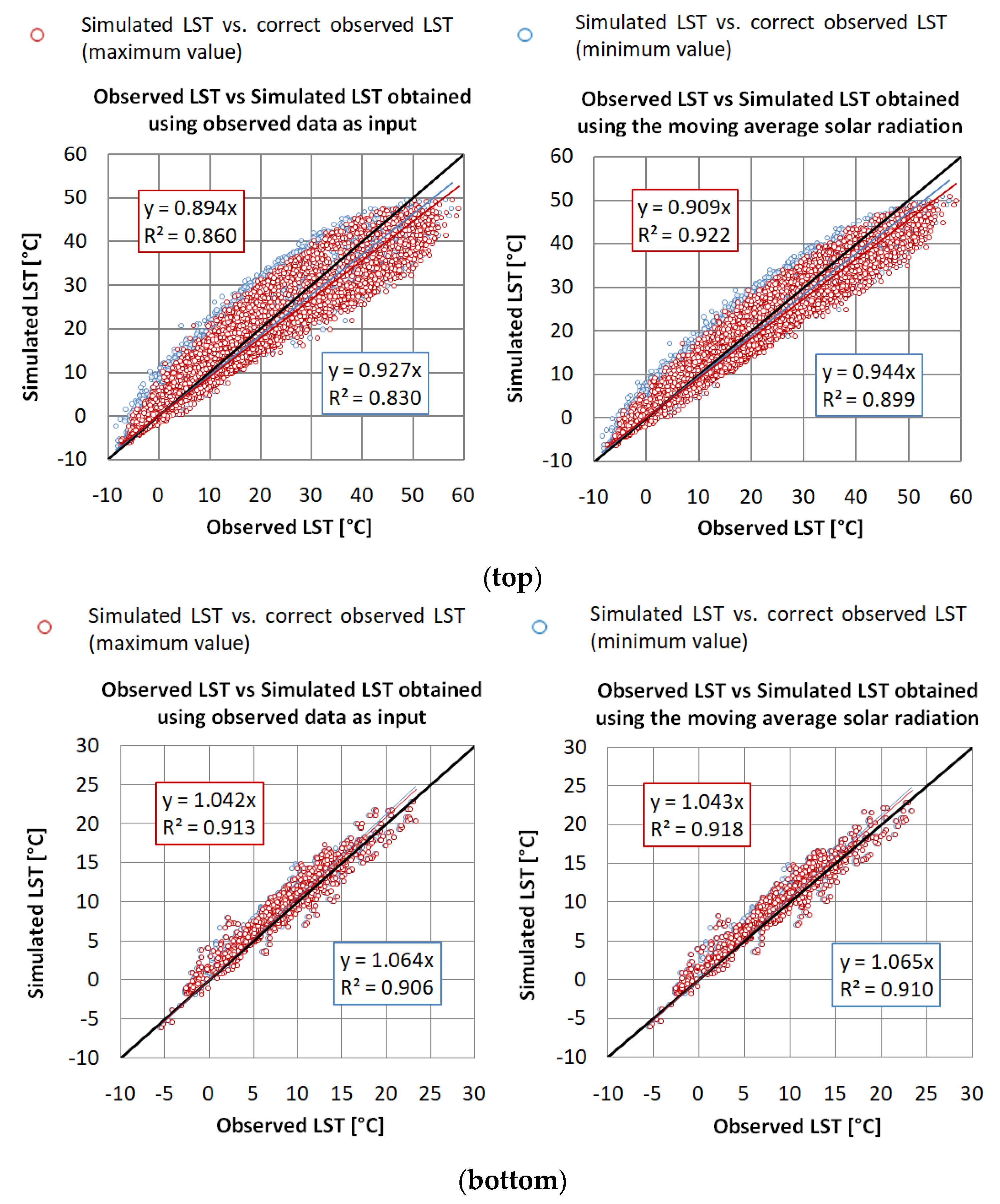 Applsci 10 04952 g003