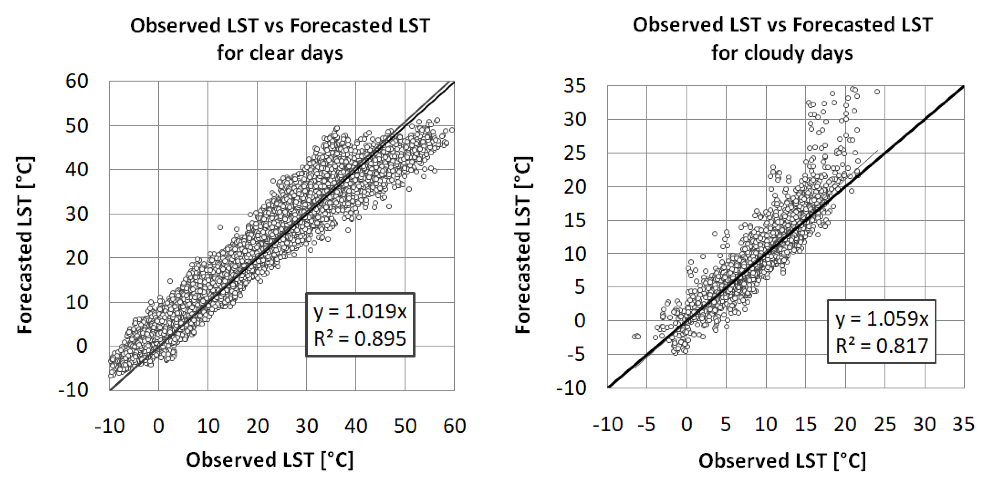Applsci 10 04952 g006