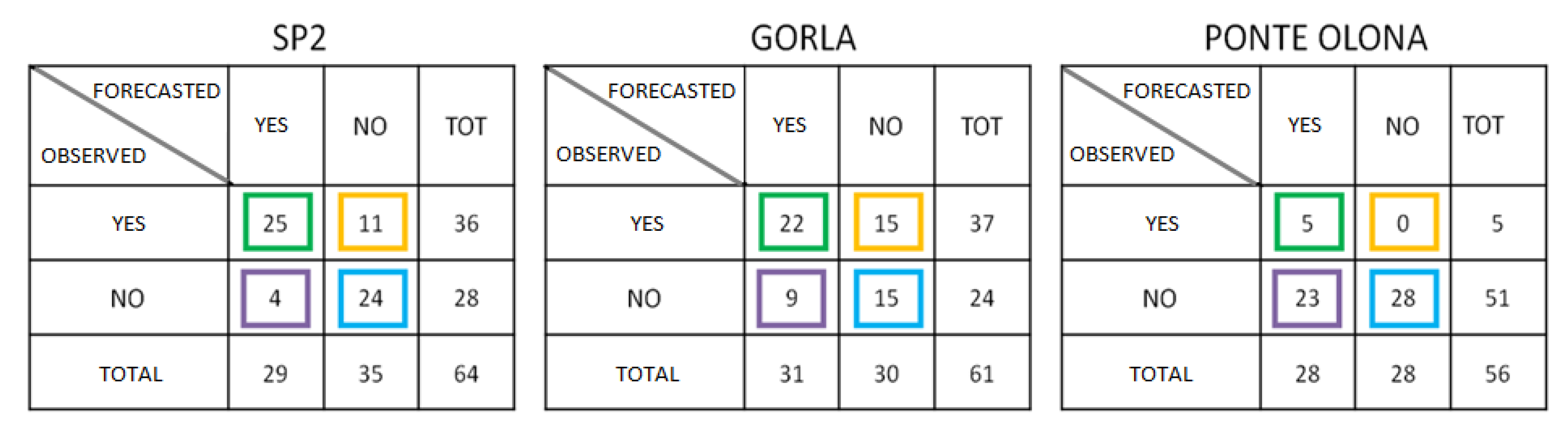 Applsci 10 04952 g009