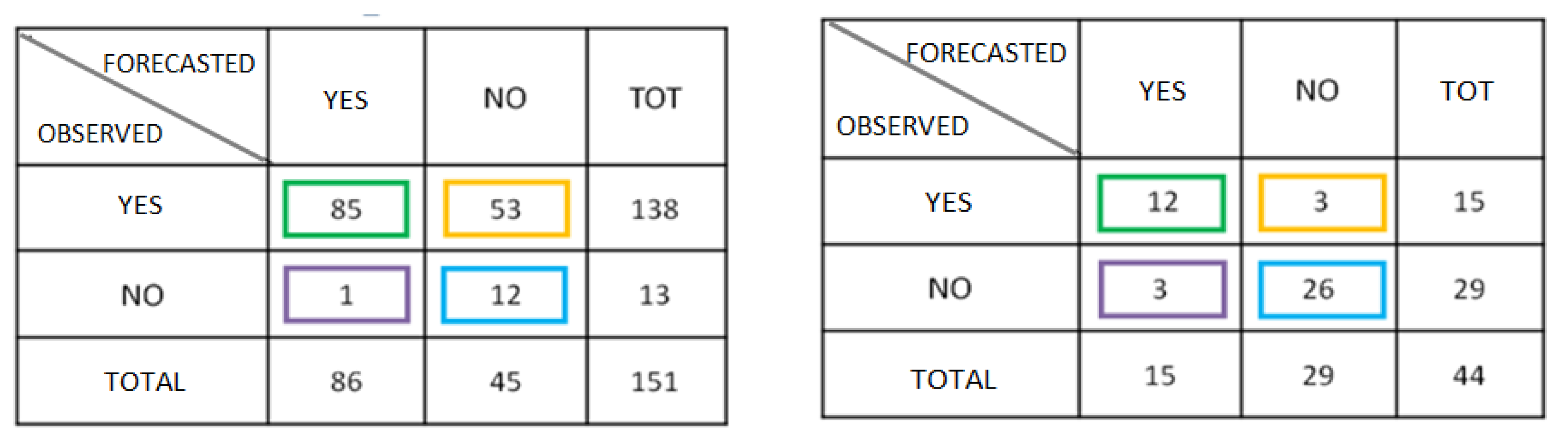 Applsci 10 04952 g011