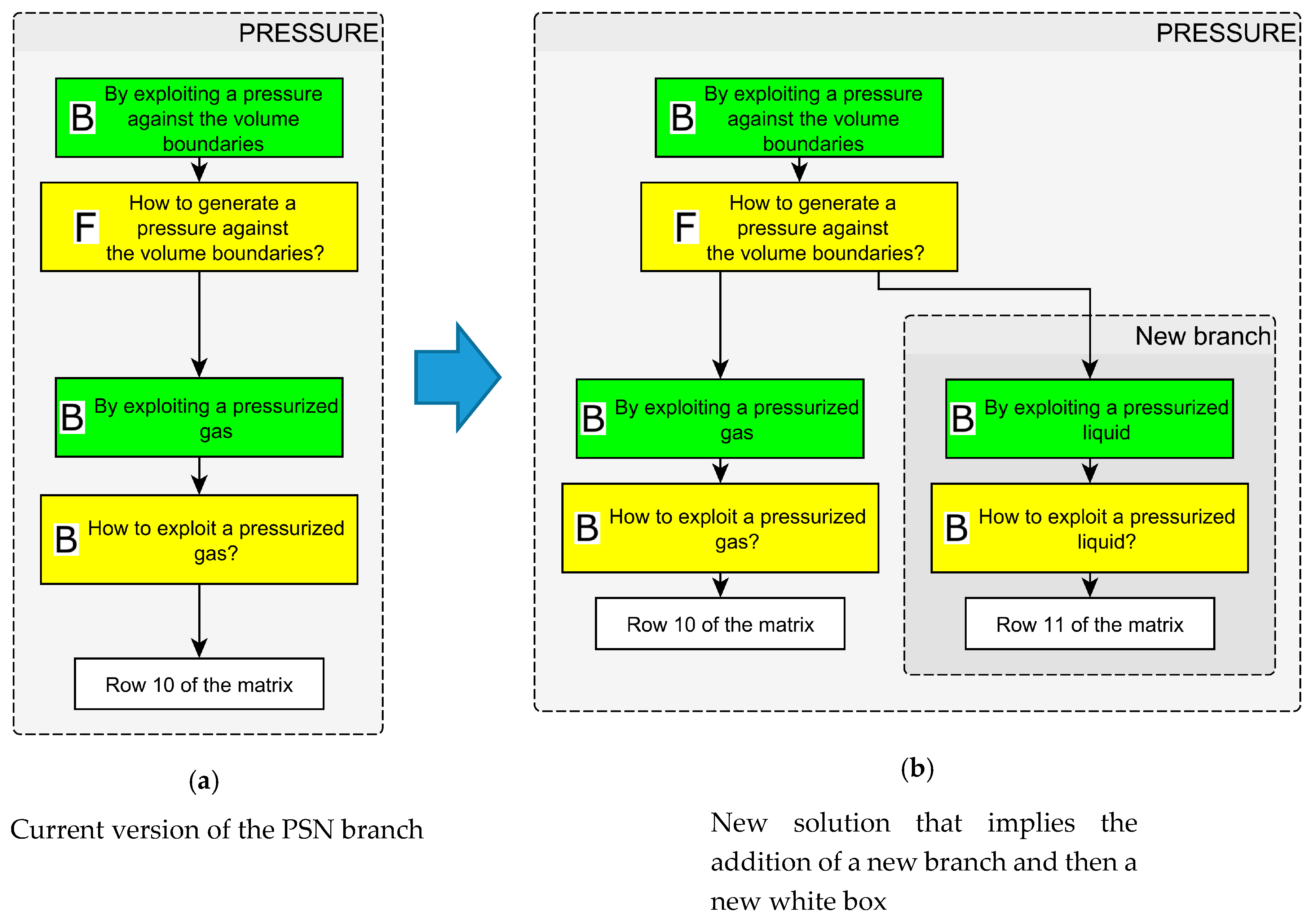 Applsci 10 04955 g012