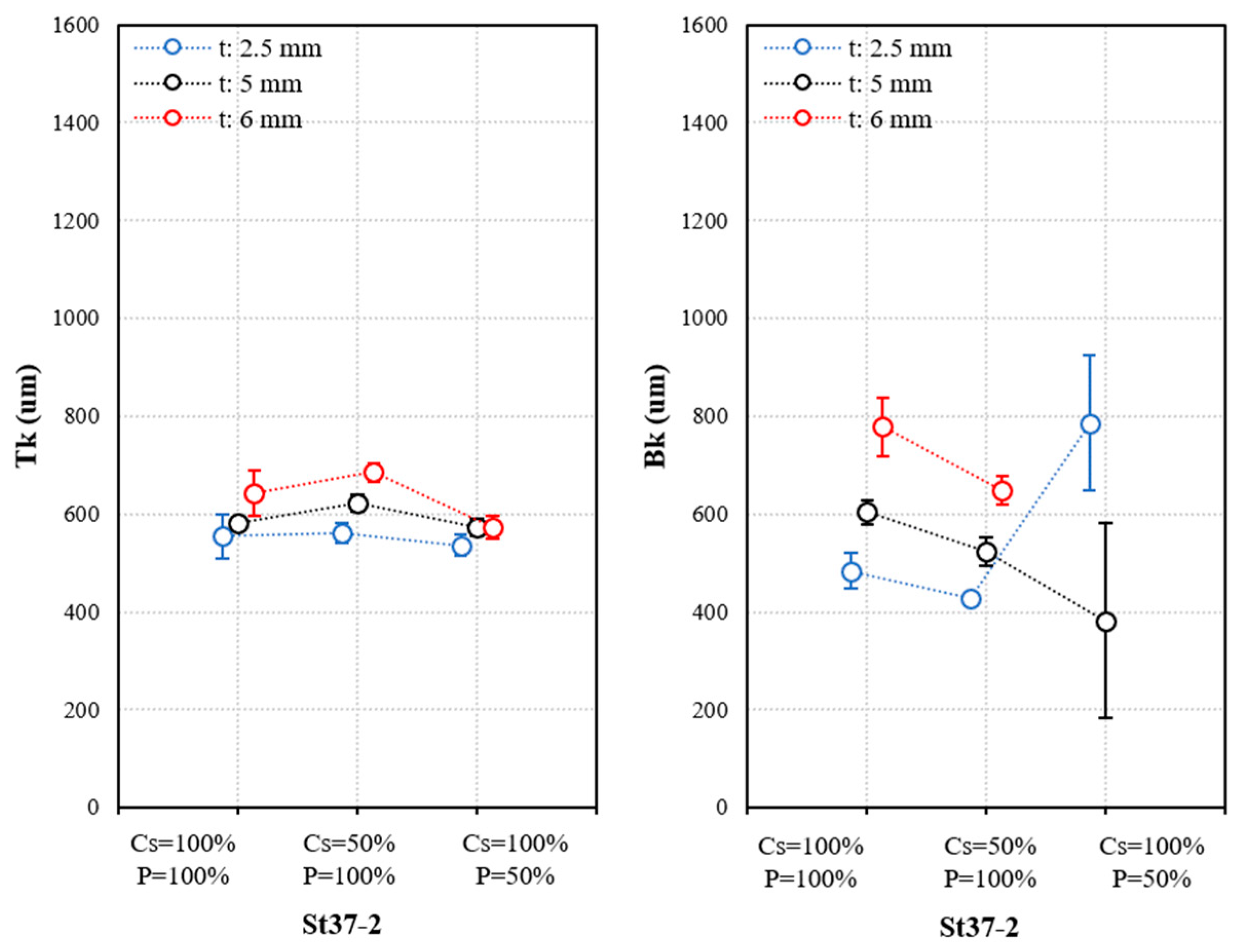 Applsci 10 04956 g006