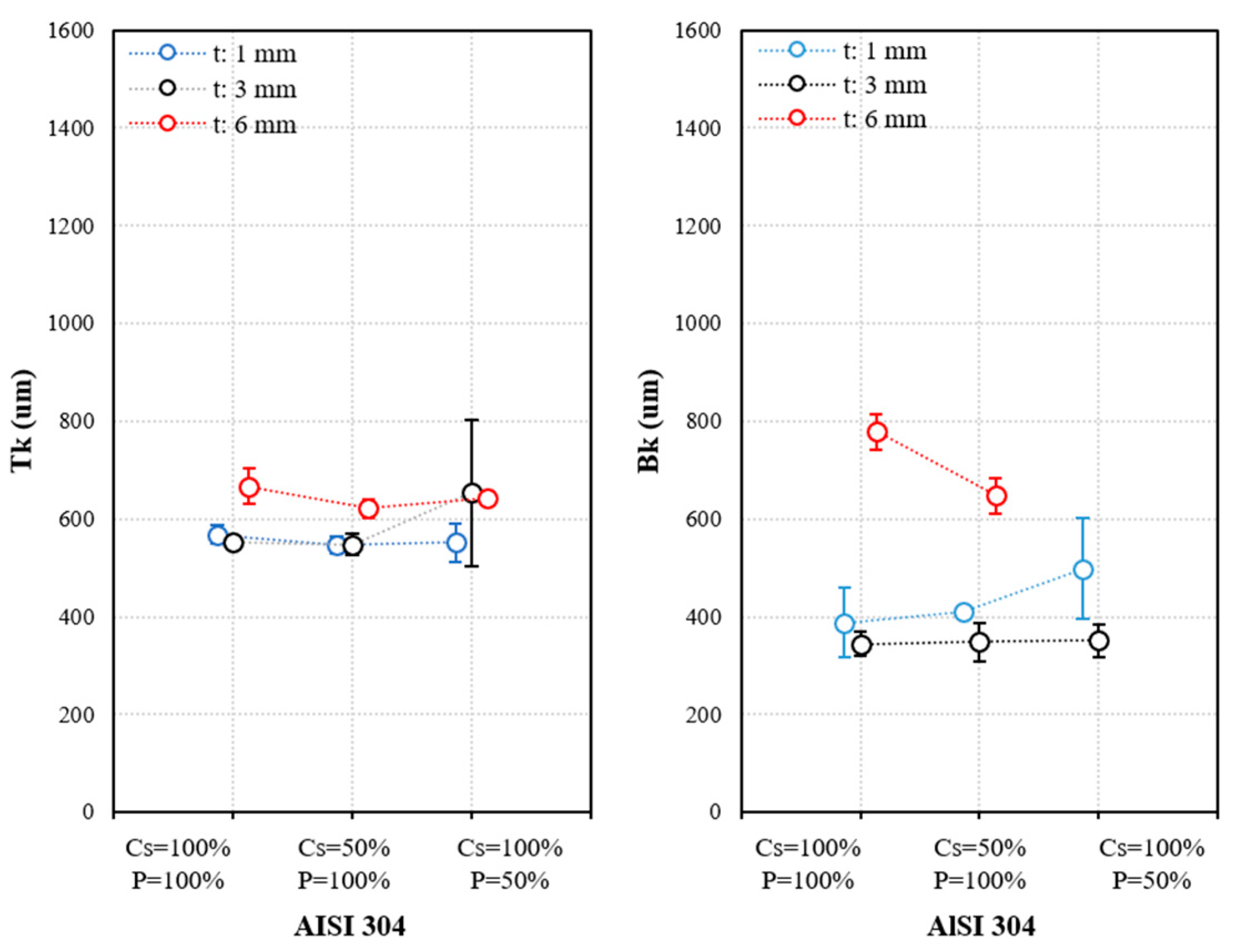 Applsci 10 04956 g007