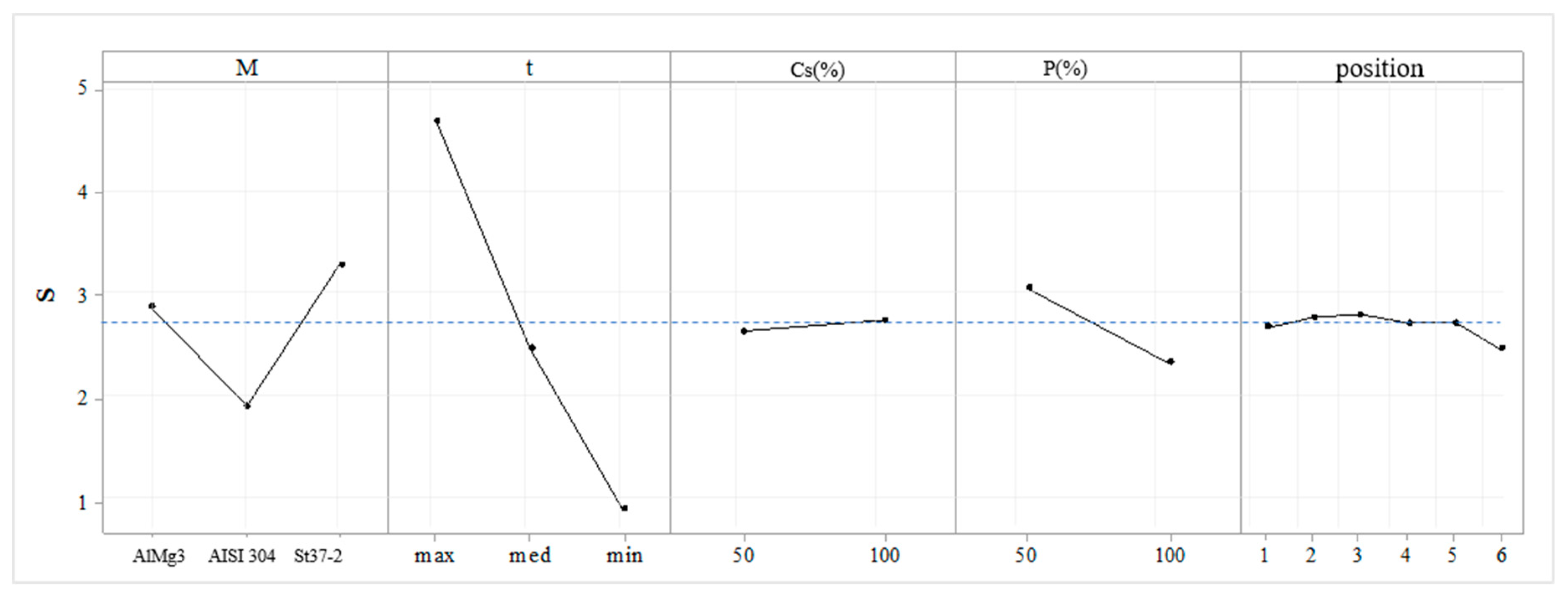 Applsci 10 04956 g011