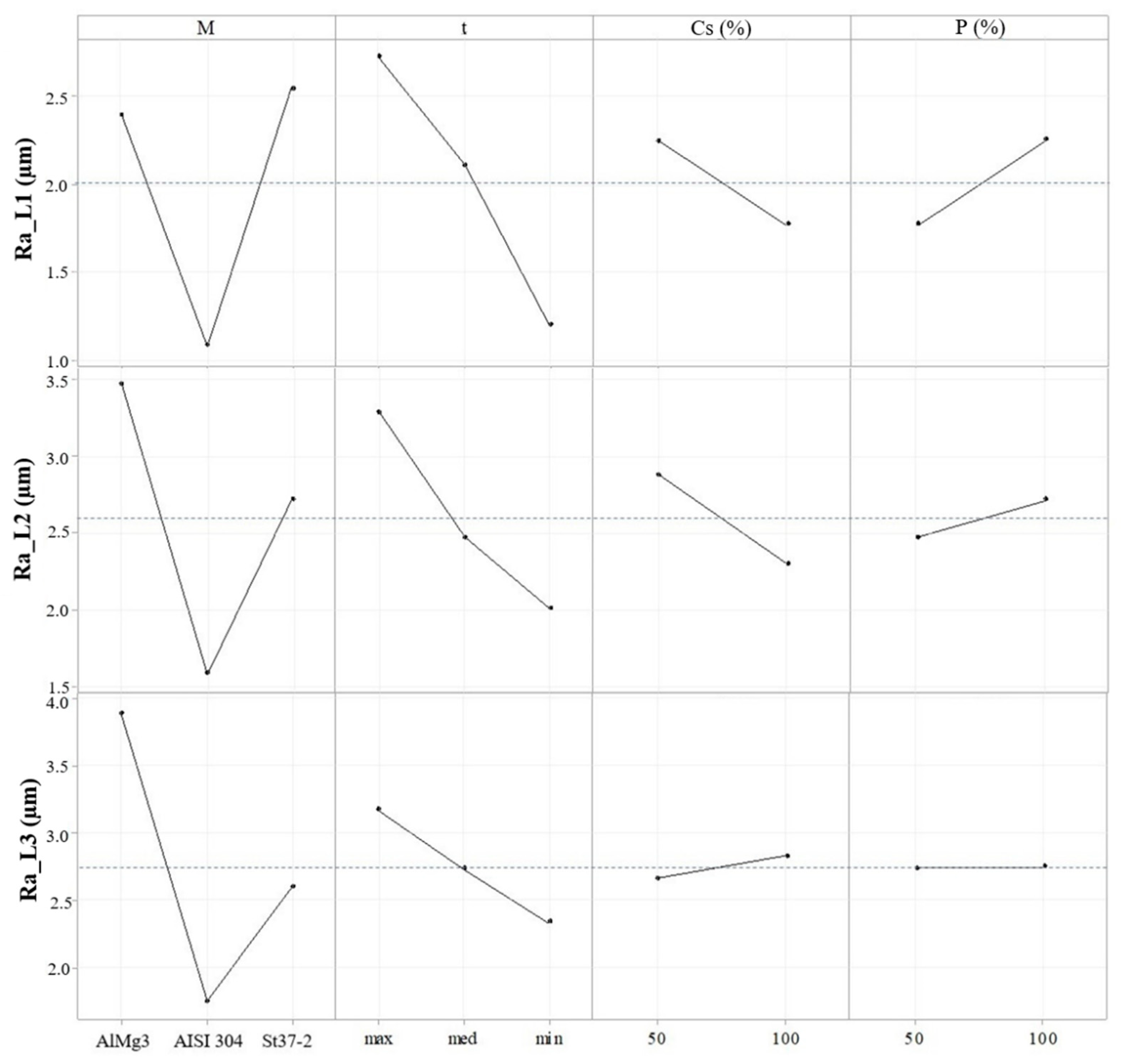 Applsci 10 04956 g013