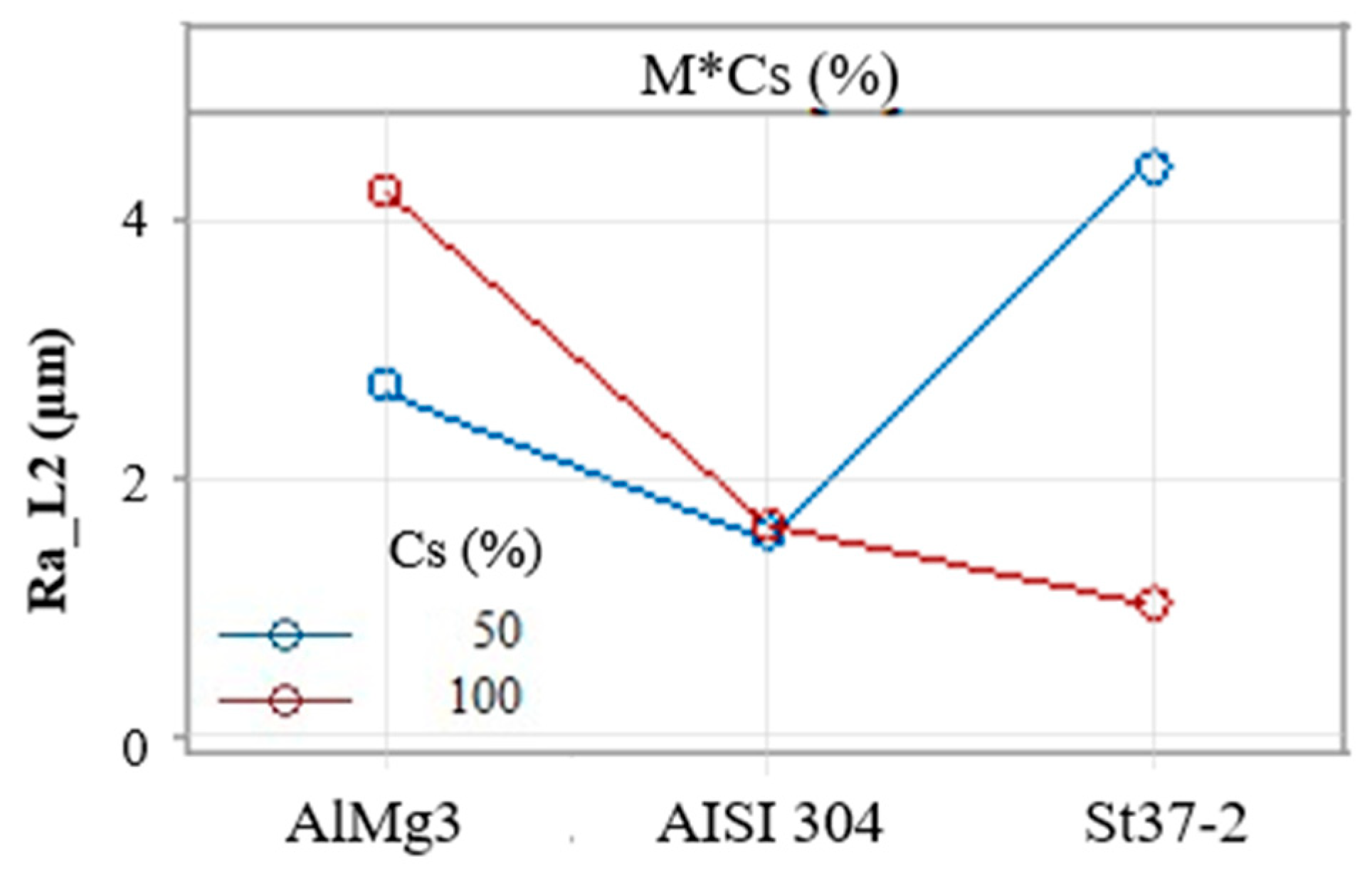 Applsci 10 04956 g014