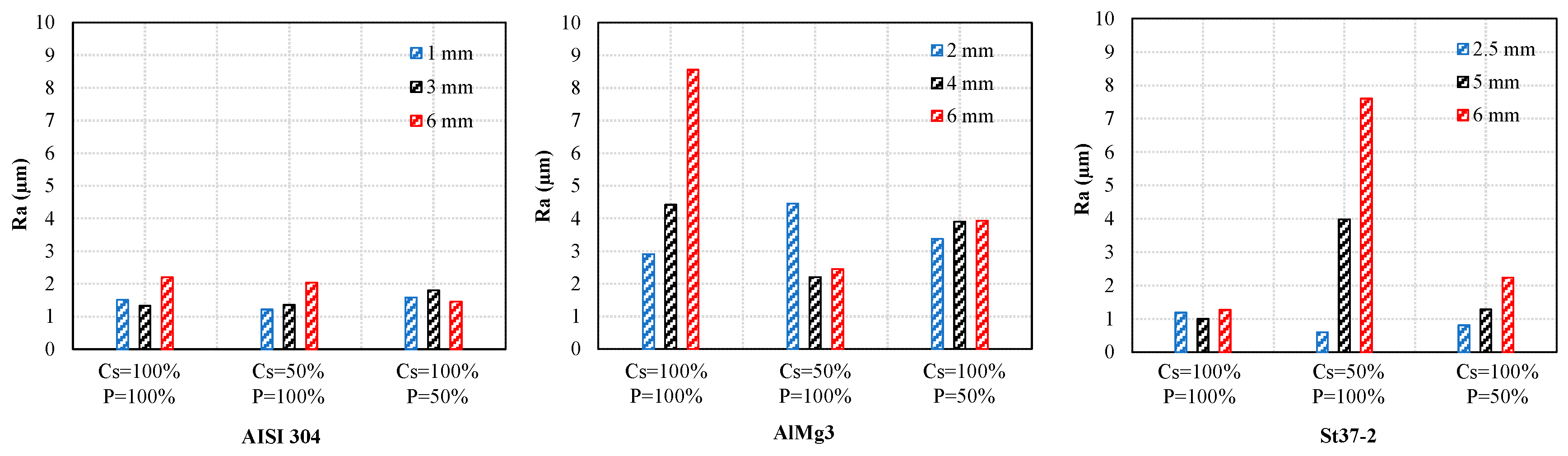 Applsci 10 04956 g017