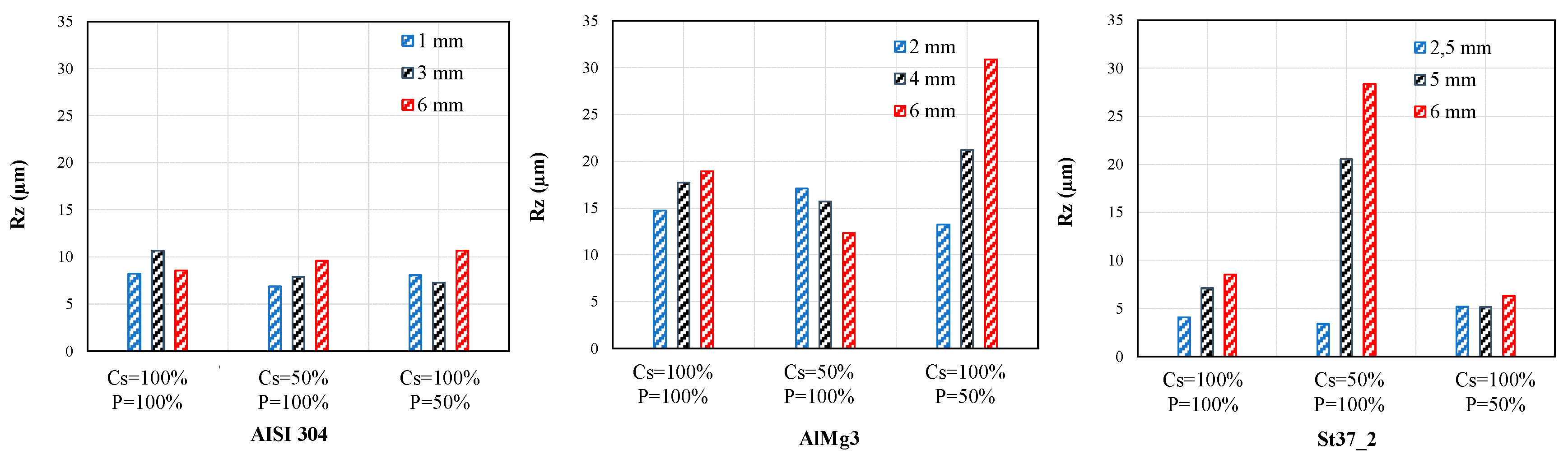 Applsci 10 04956 g018