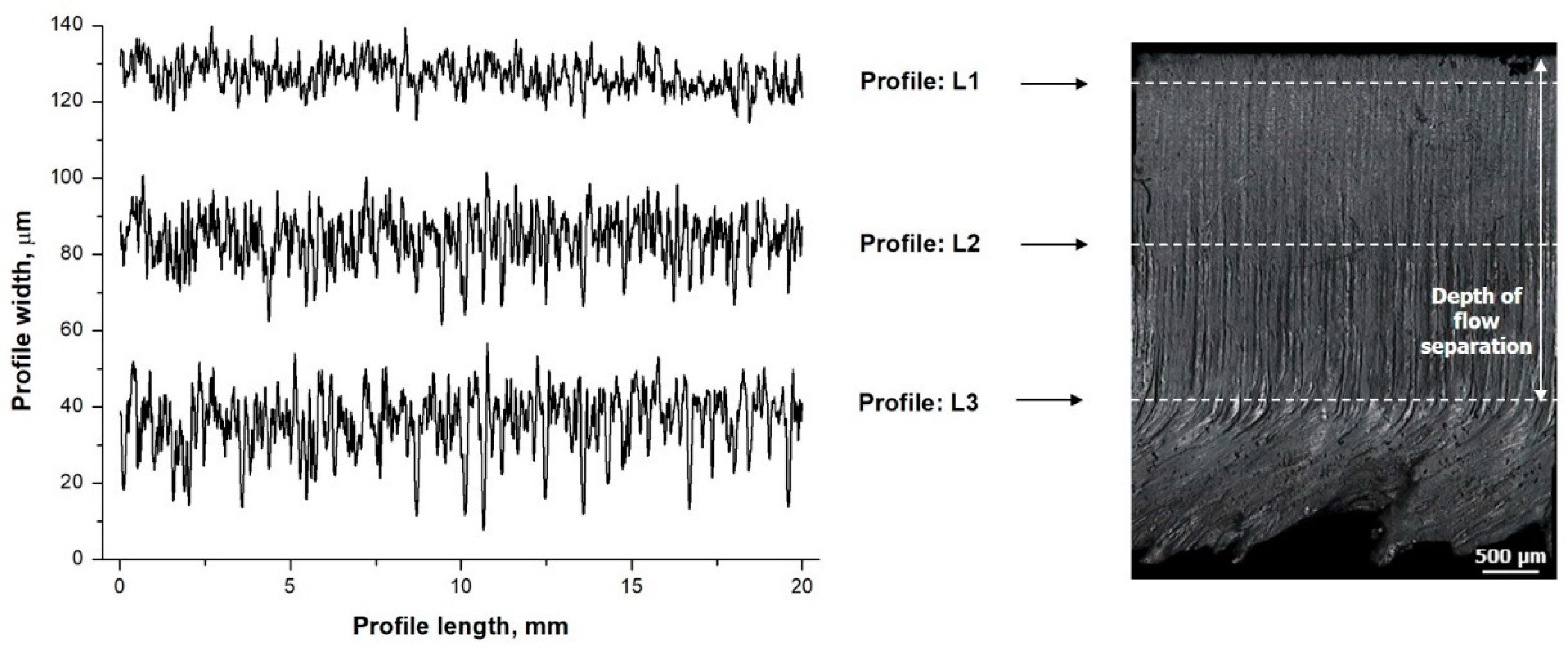 Applsci 10 04956 g024