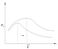 Applsci 10 04957 i003