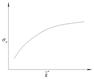 Applsci 10 04957 i005