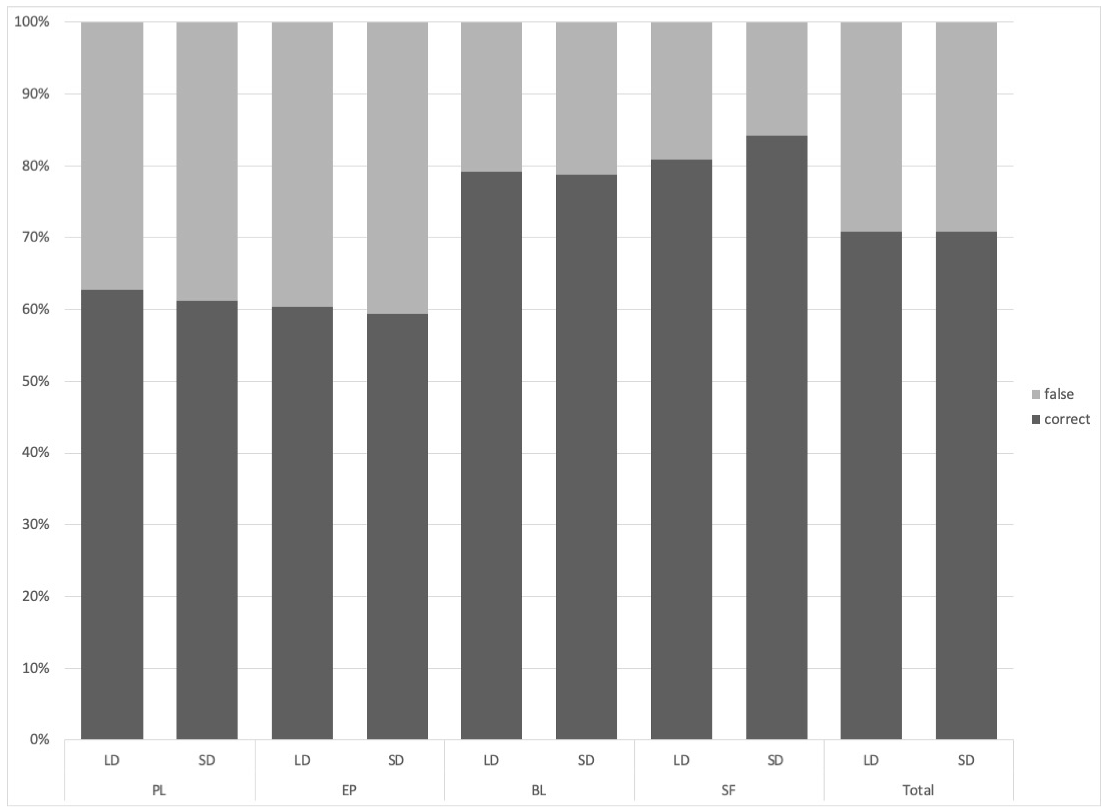 Applsci 10 04961 g002