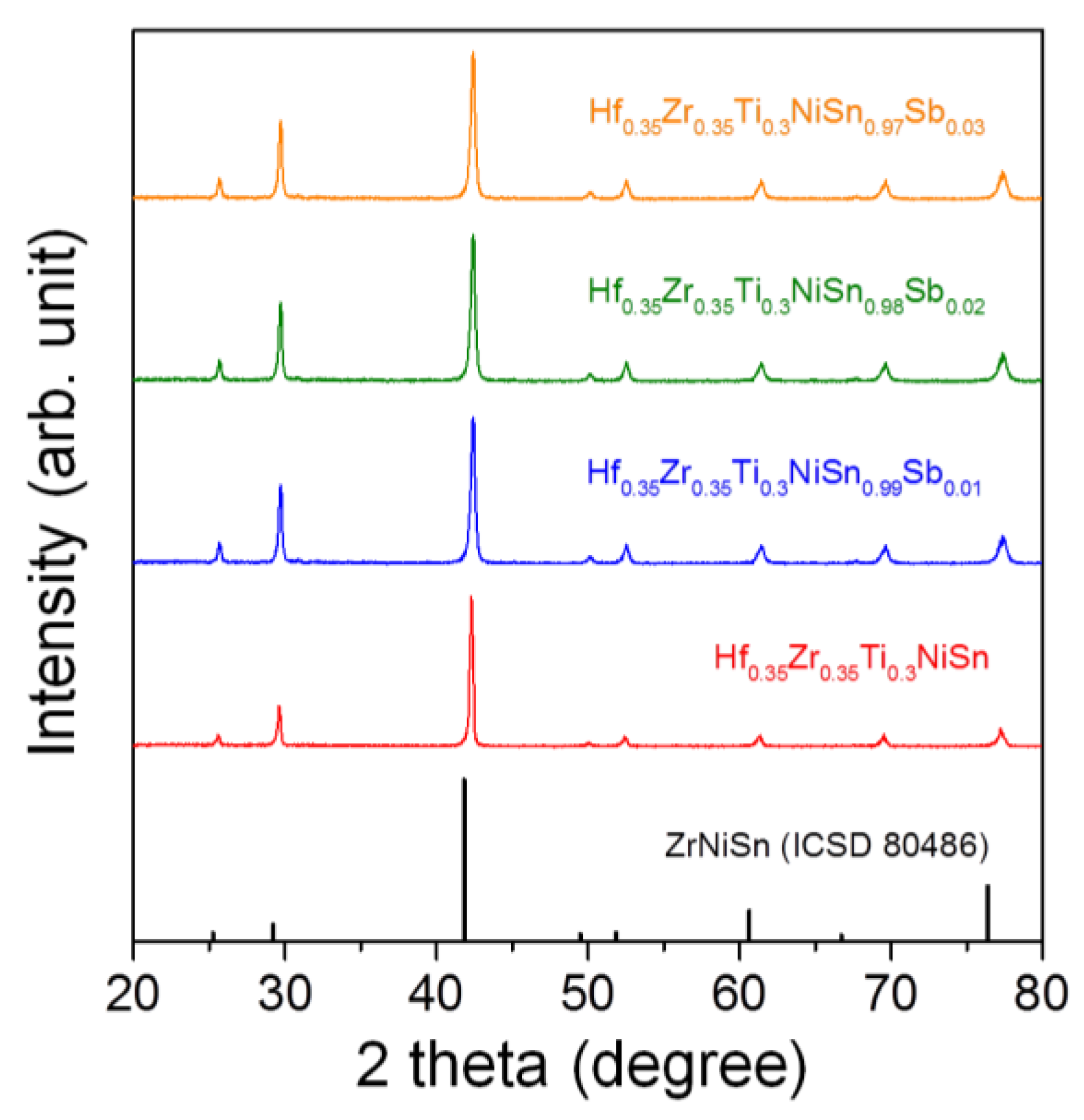 Applsci 10 04963 g002