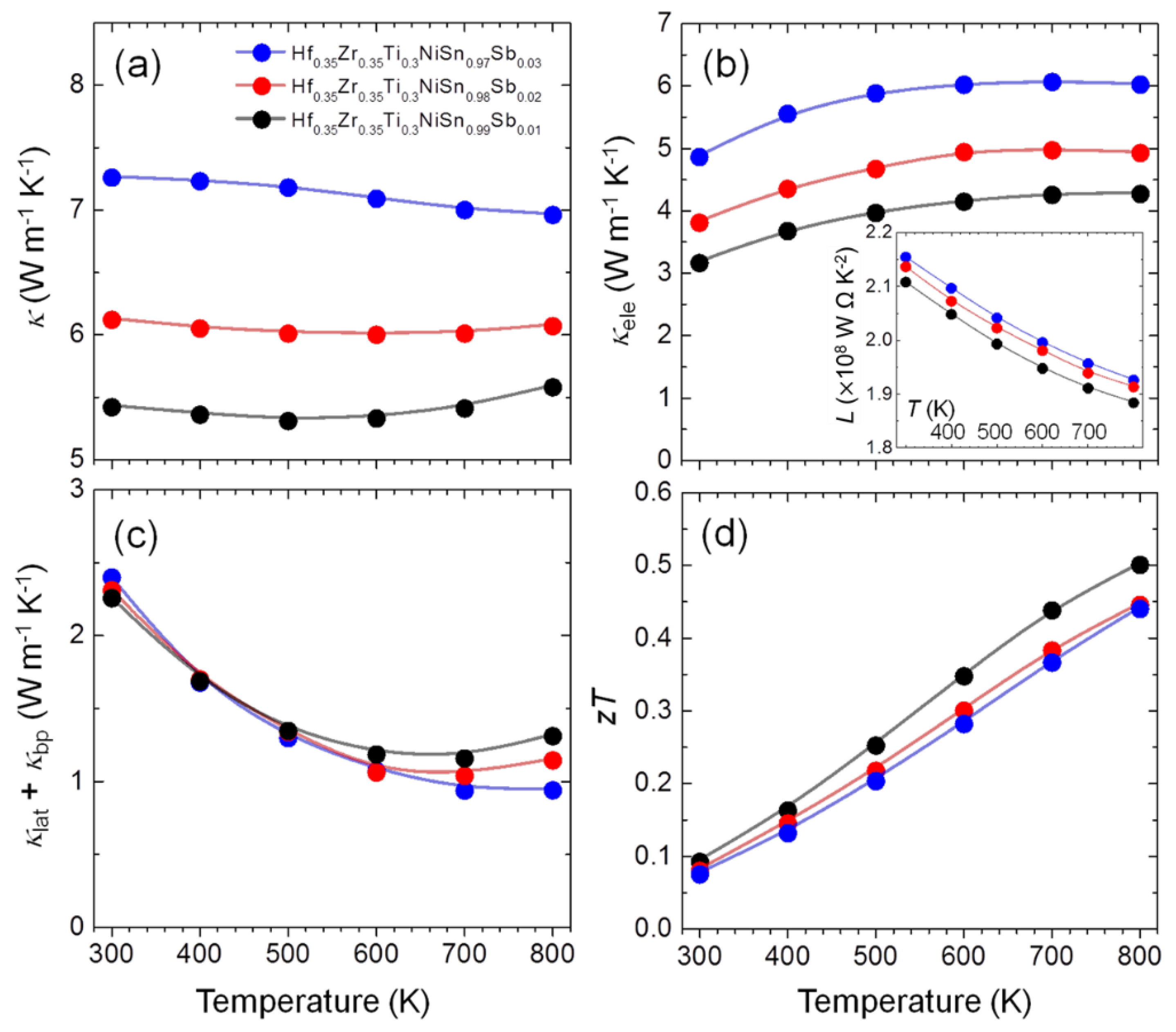 Applsci 10 04963 g004