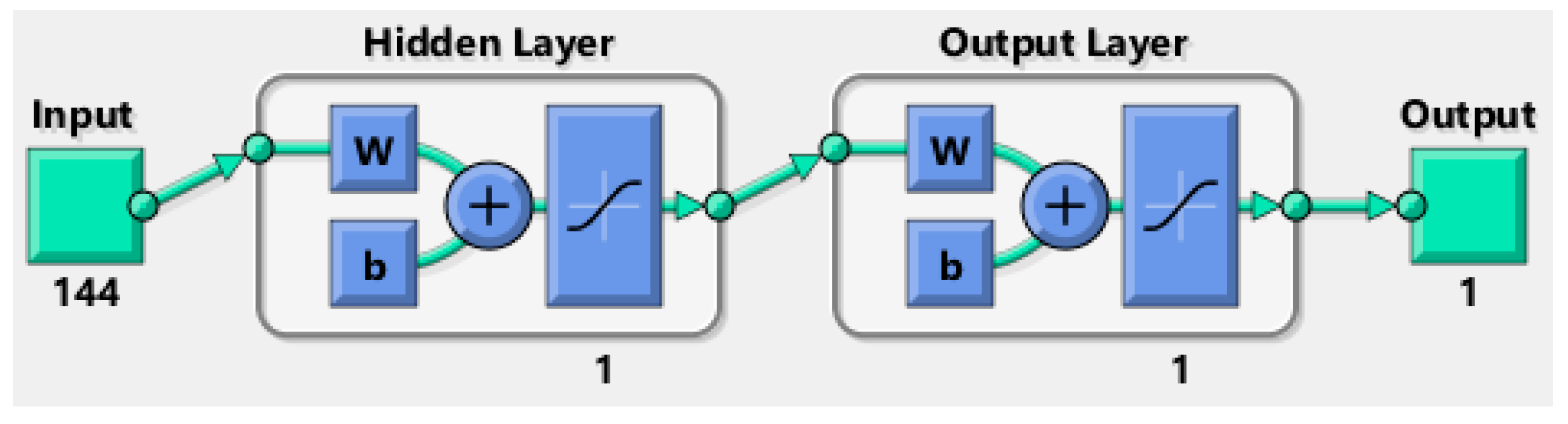 Applsci 10 04965 g003